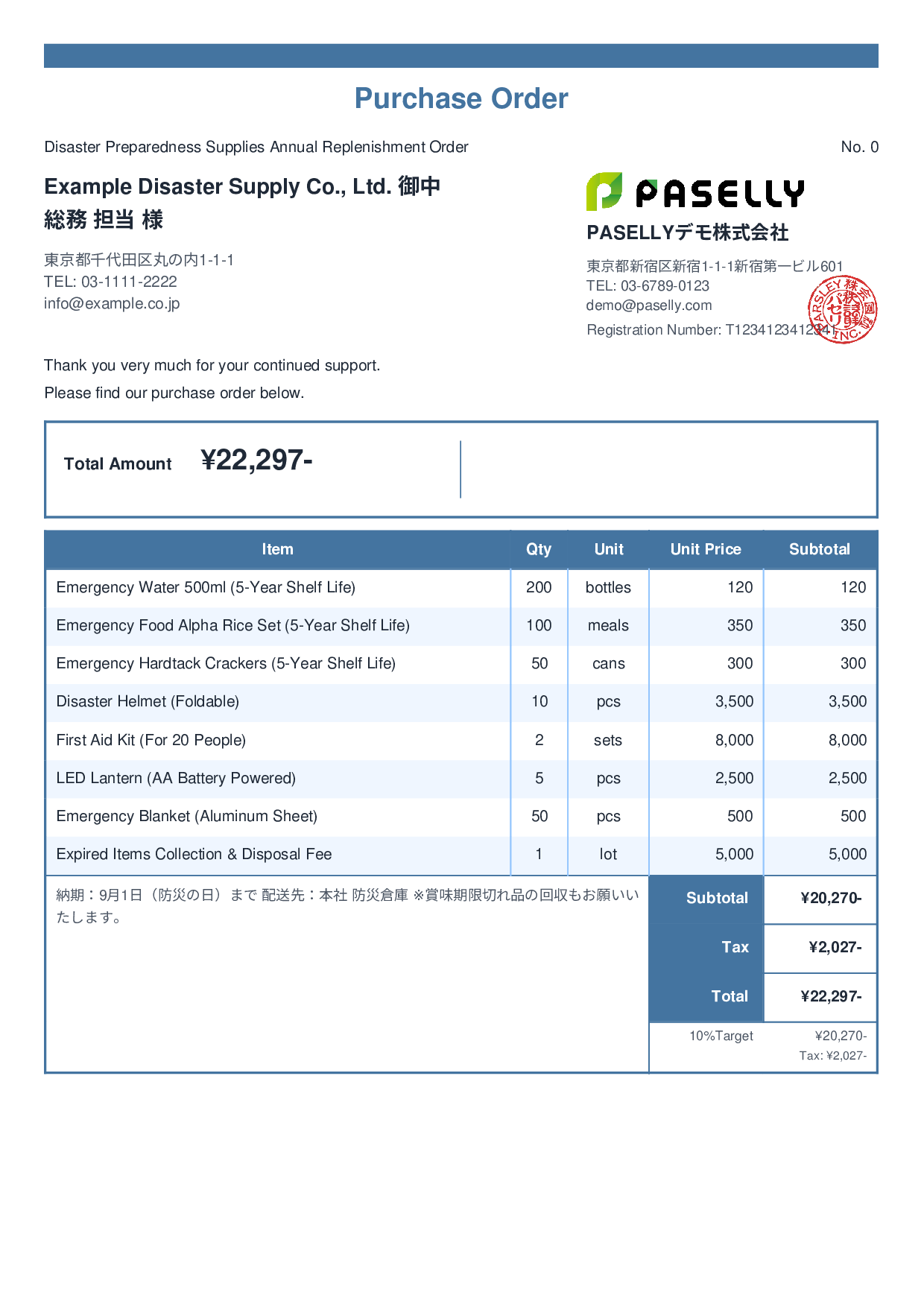 Disaster Preparedness Supplies Order - Standard 2