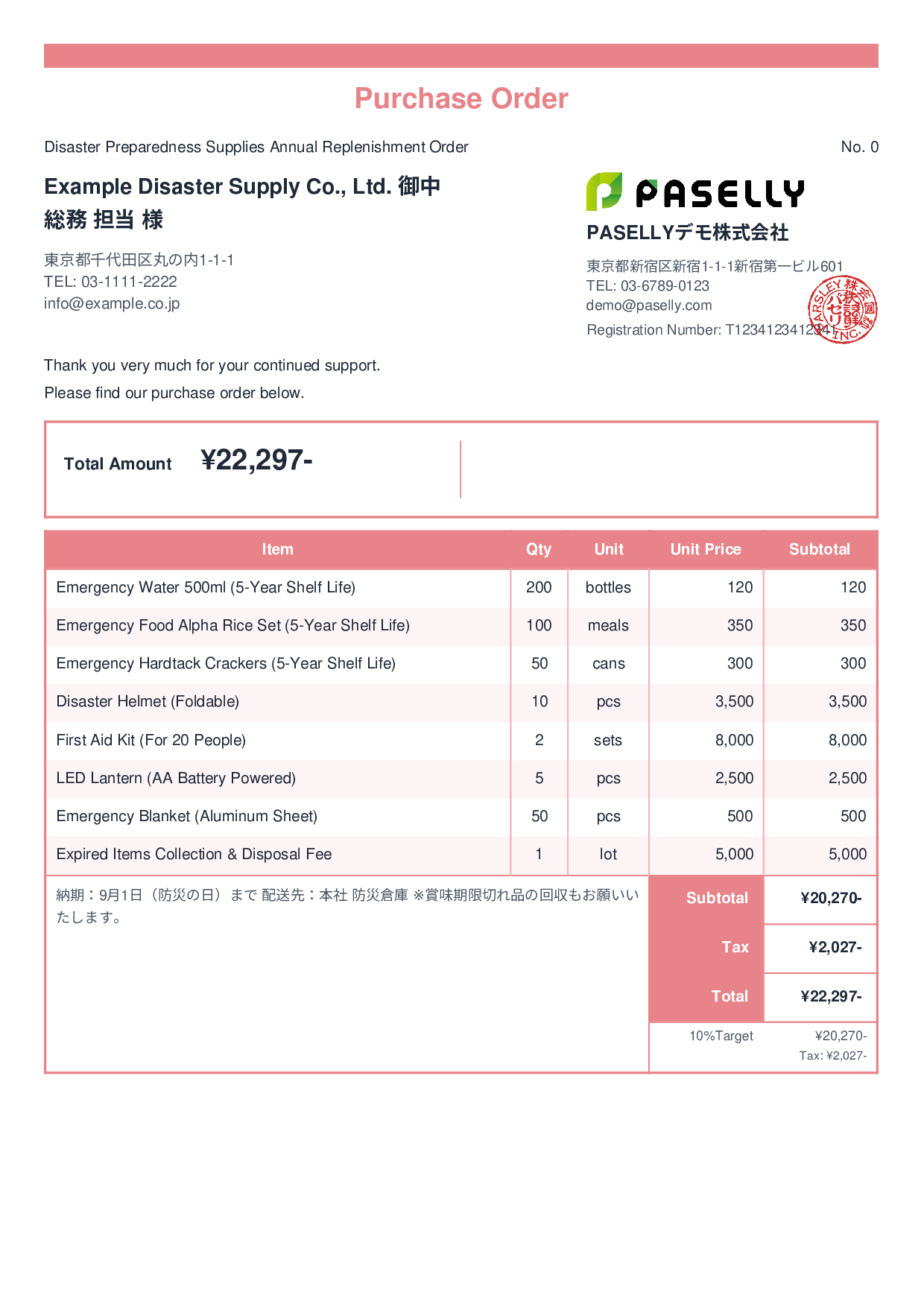 Disaster Preparedness Supplies Order - Standard 2