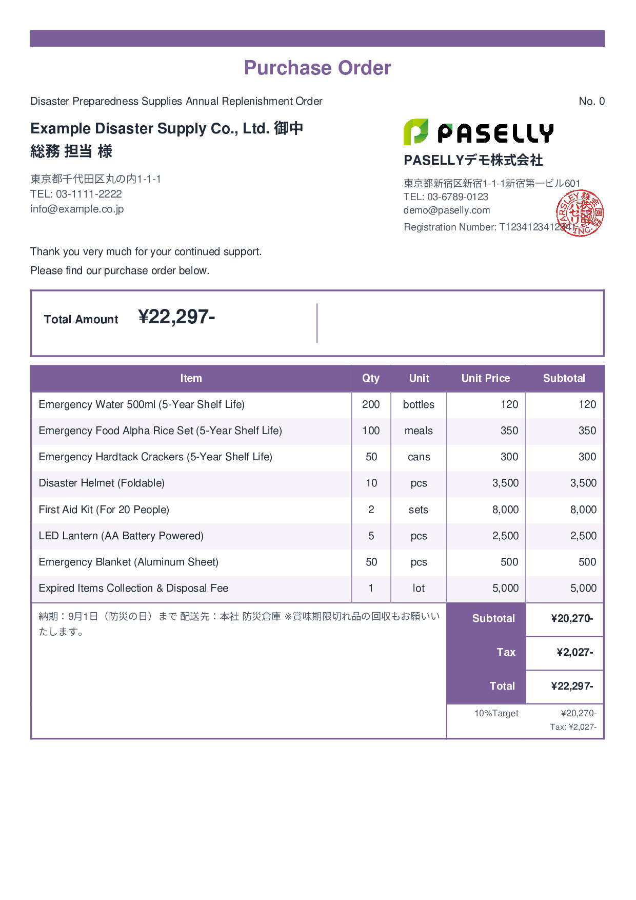 Disaster Preparedness Supplies Order - Standard 2