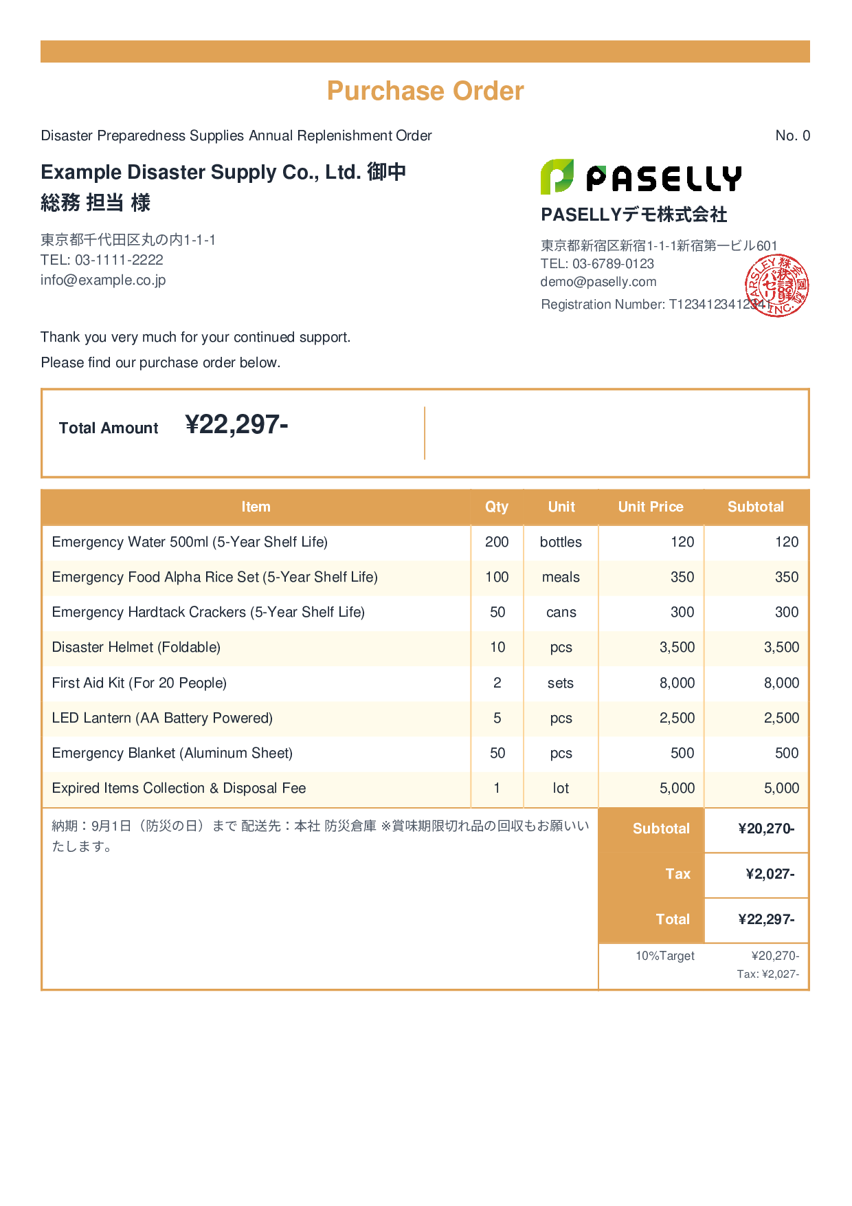 Disaster Preparedness Supplies Order - Standard 2