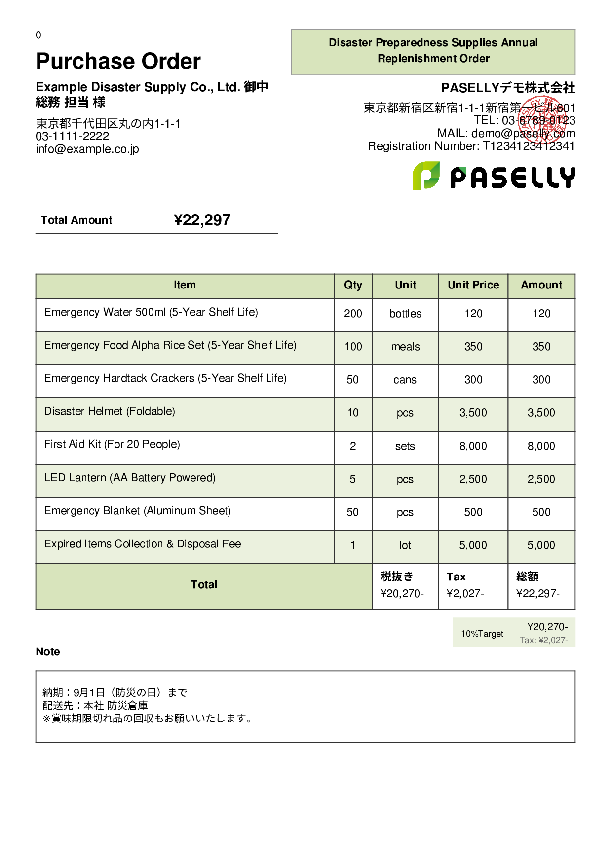 Disaster Preparedness Supplies Order - Panel