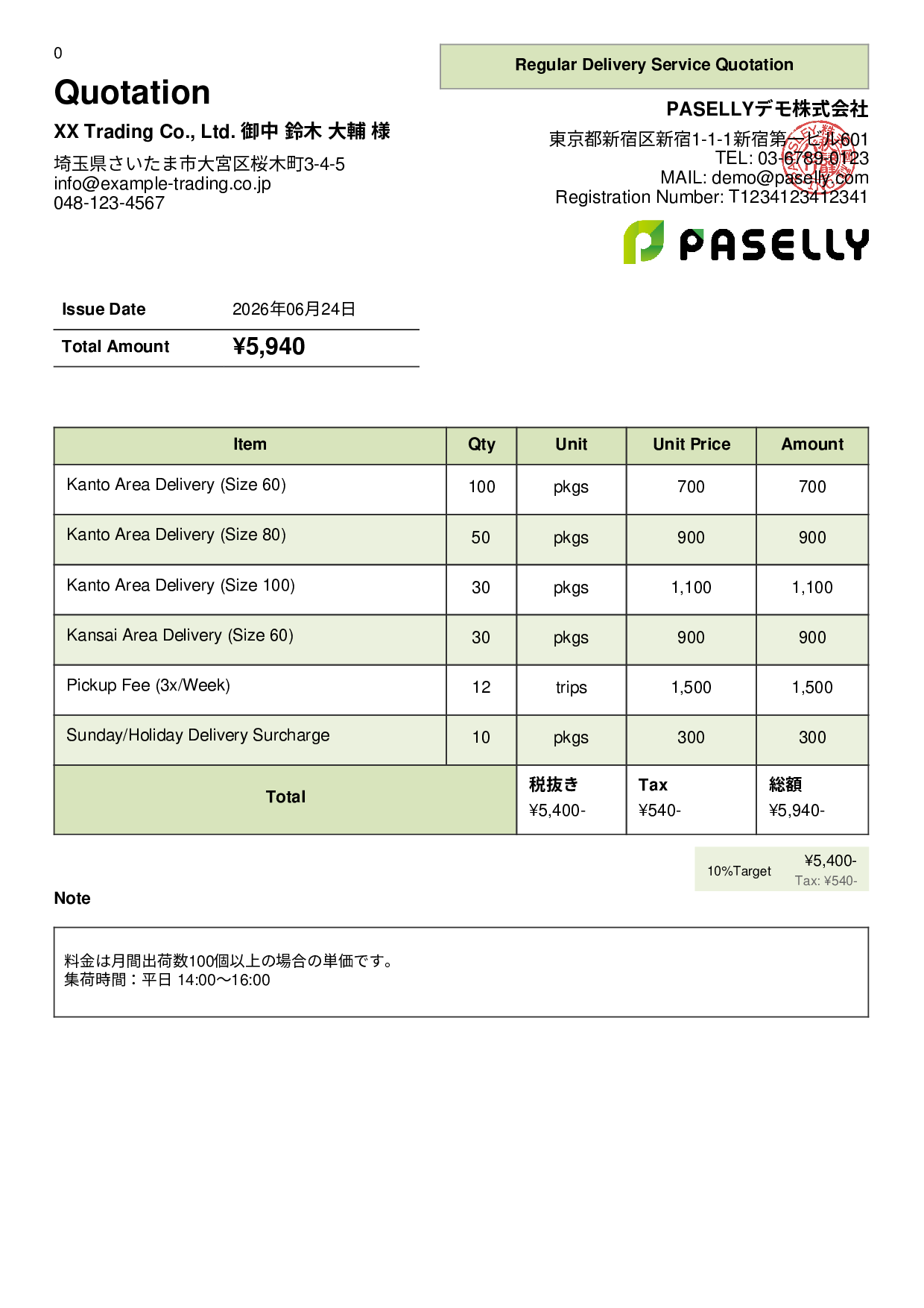 Delivery Service Fee Quotation - Panel