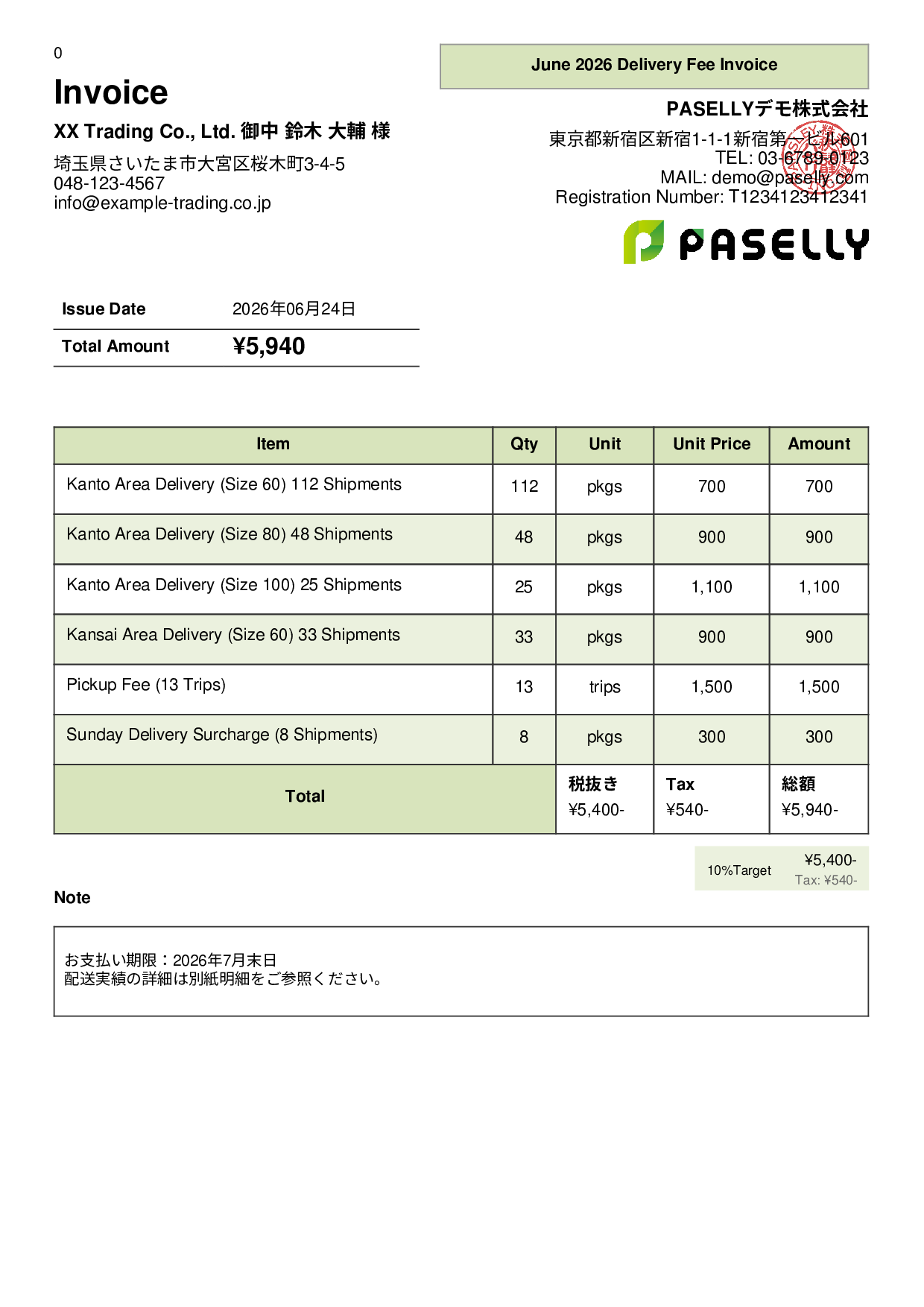 Delivery Service Fee Invoice - Panel
