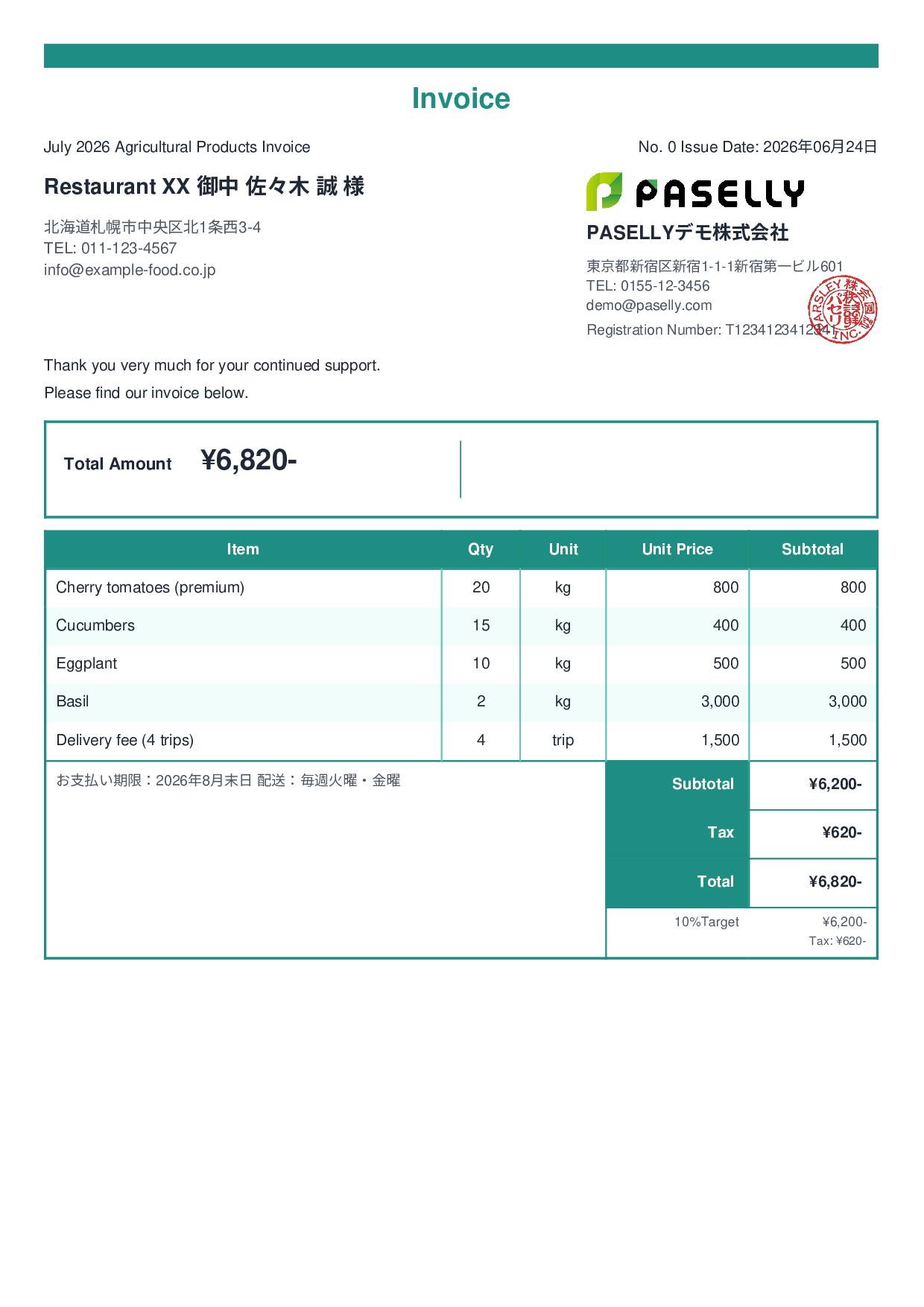Farm Direct Sales Invoice - Standard 2