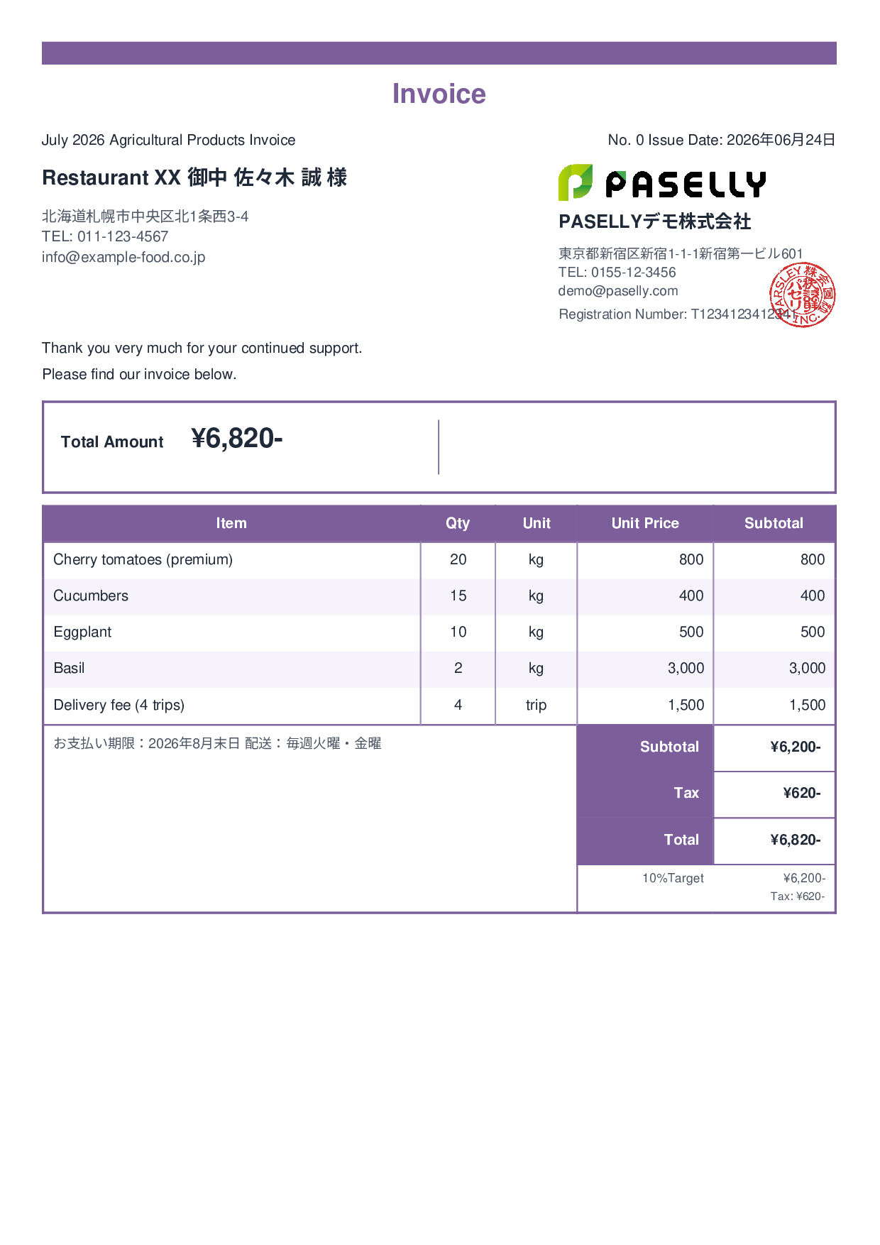 Farm Direct Sales Invoice - Standard 2