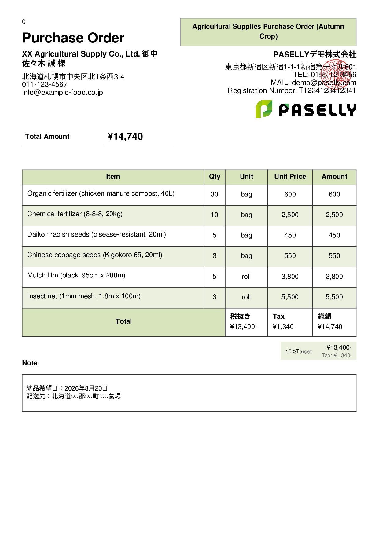 Agricultural Supplies Purchase Order - Panel
