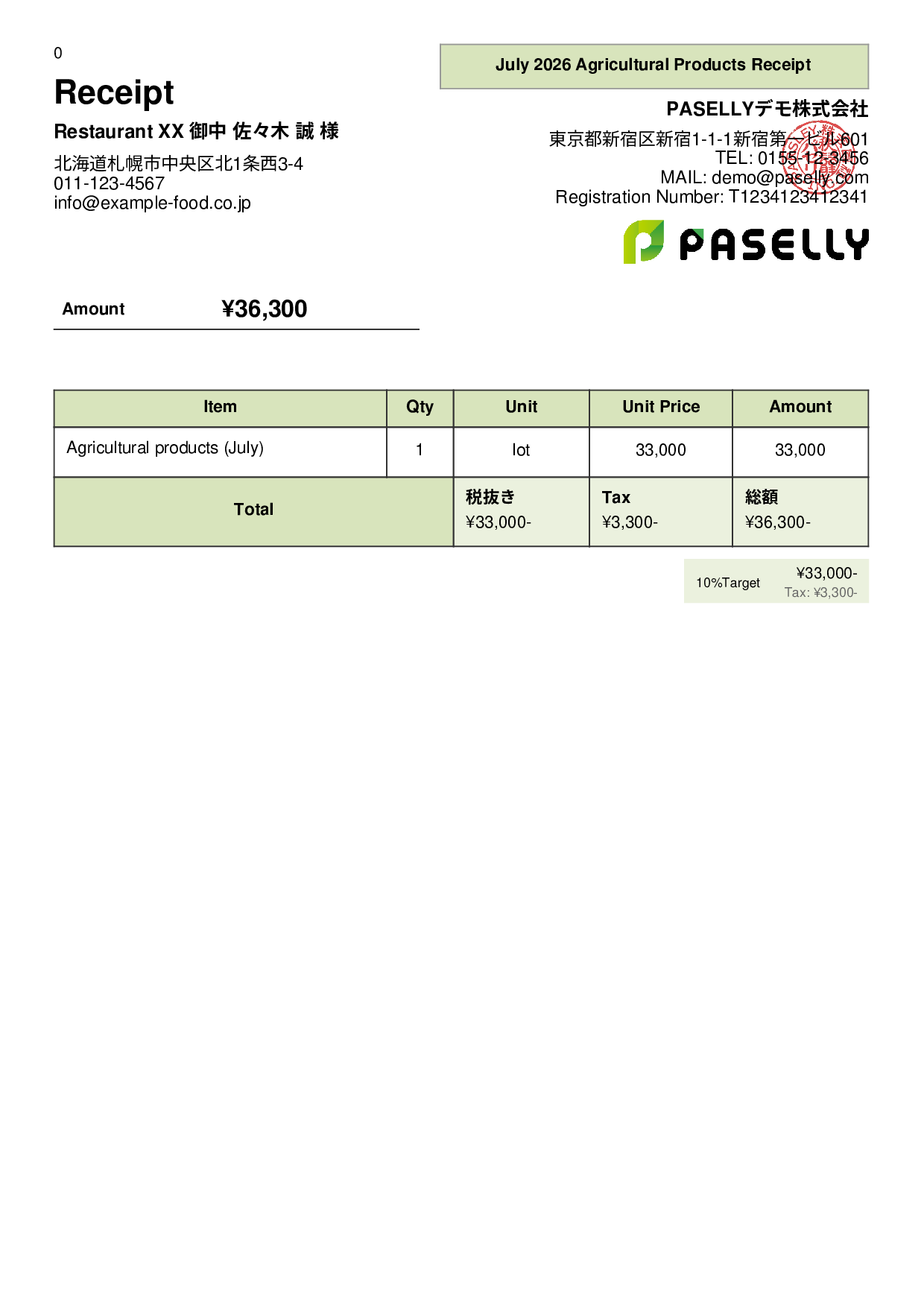Farm Direct Sales Receipt - Panel