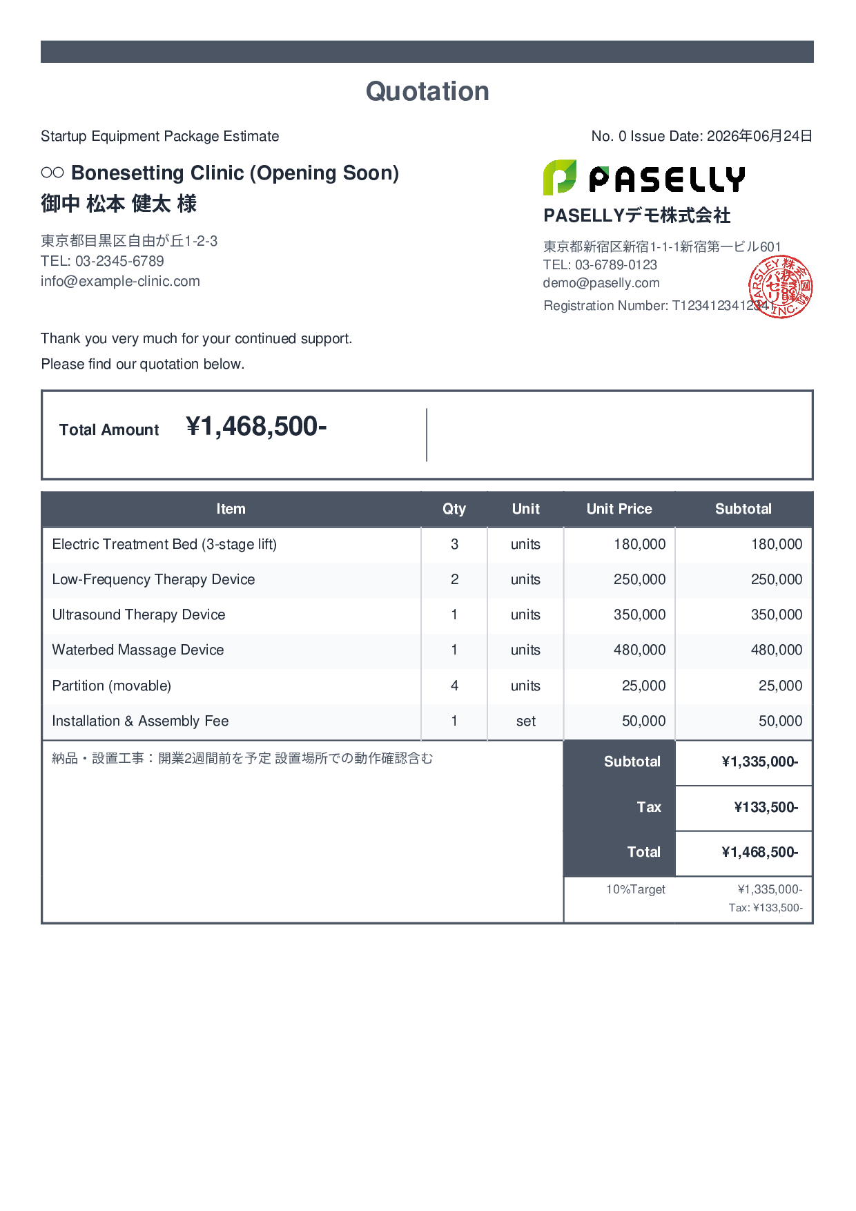 Bonesetting Clinic Startup Equipment Estimate - Standard 2