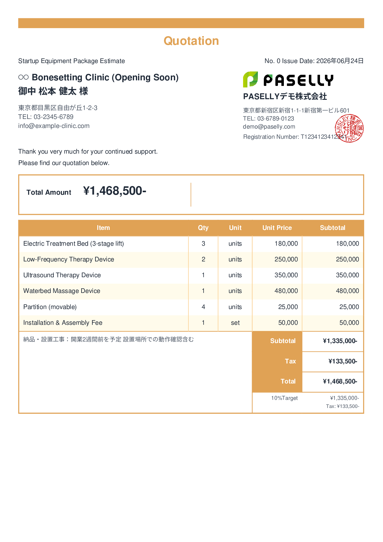 Bonesetting Clinic Startup Equipment Estimate - Standard 2