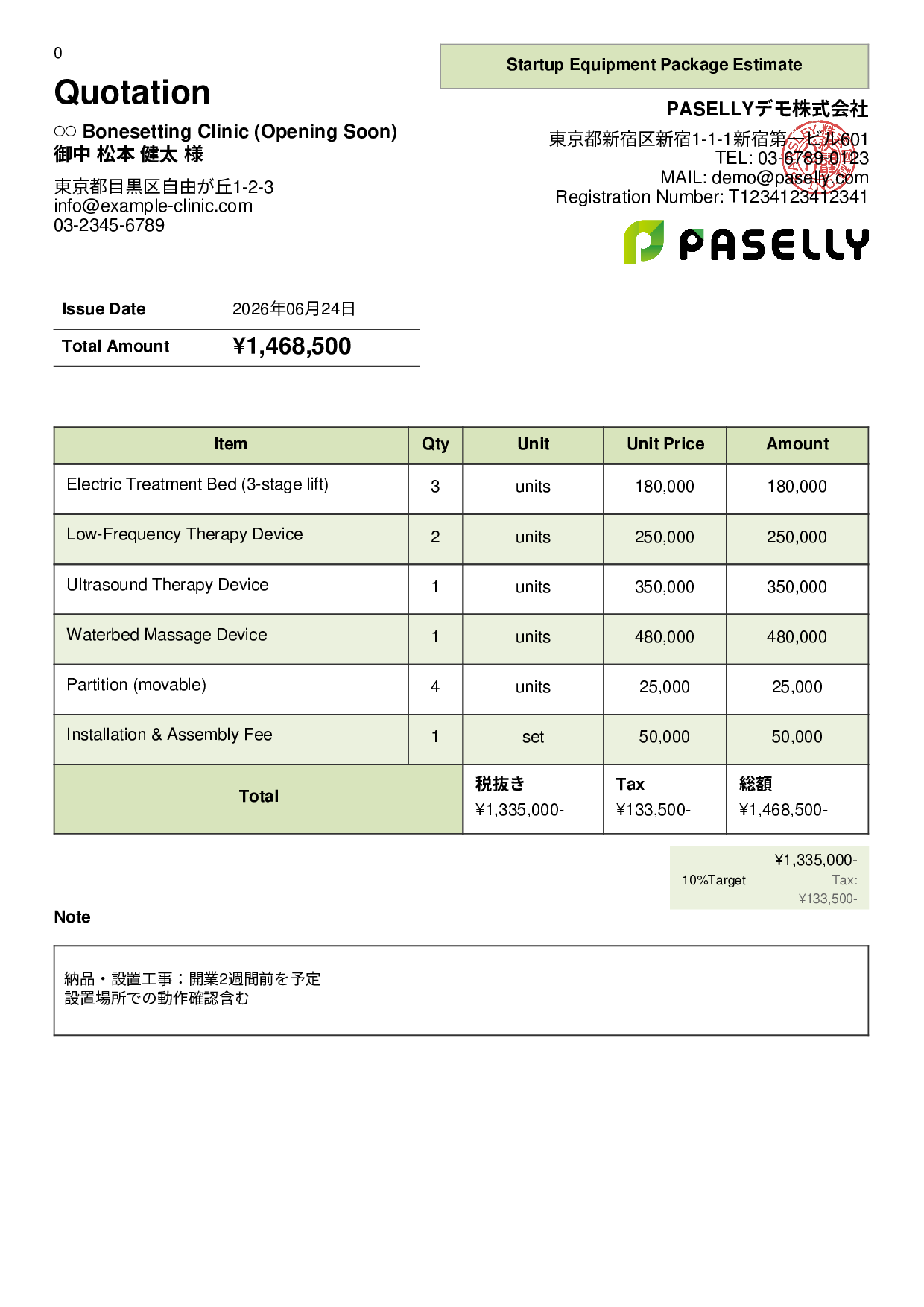 Bonesetting Clinic Startup Equipment Estimate - Panel