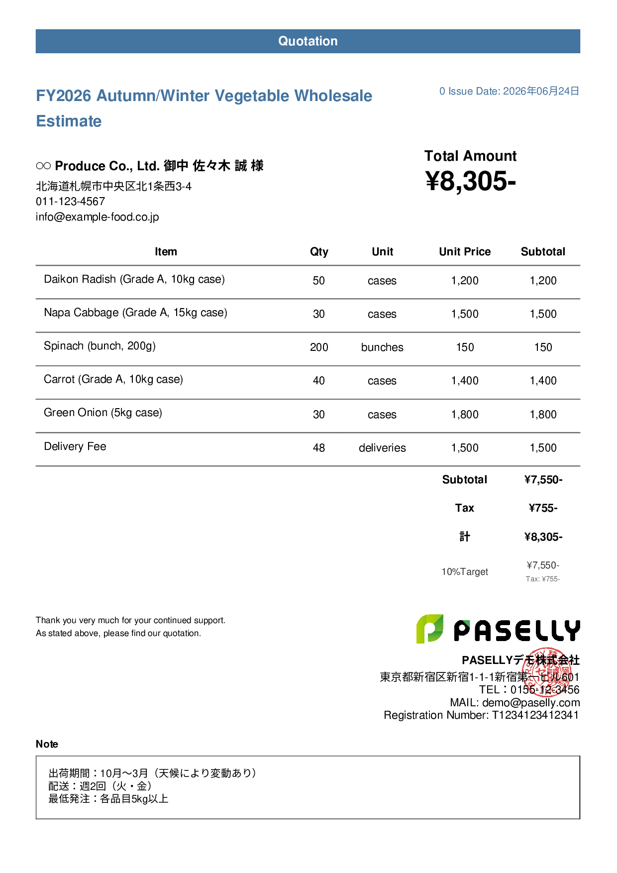 Agricultural Produce Wholesale Estimate - Casual