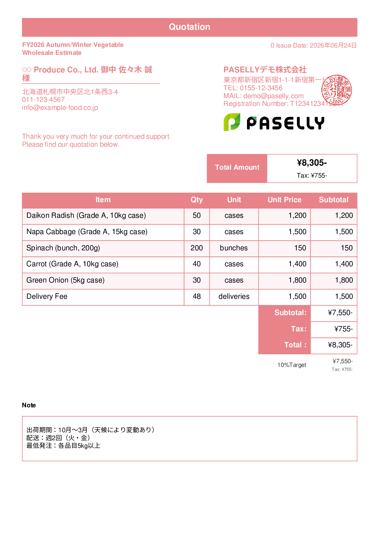 Agricultural Produce Wholesale Estimate - Standard 1