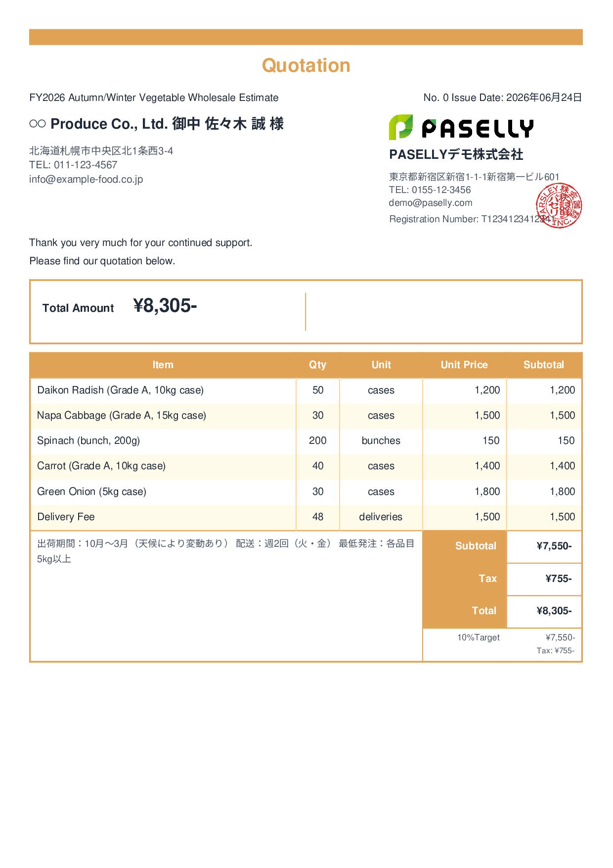 Agricultural Produce Wholesale Estimate - Standard 2