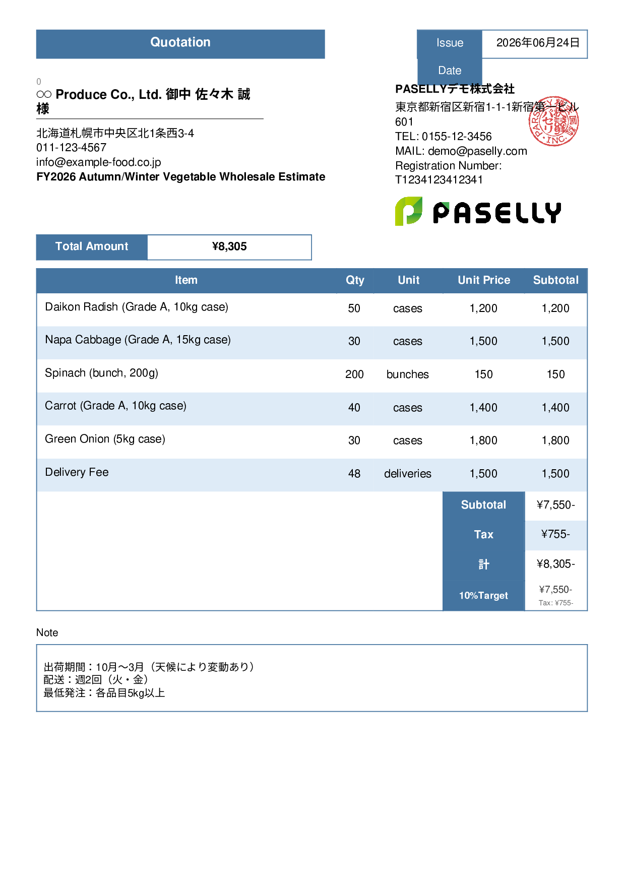 Agricultural Produce Wholesale Estimate - Standard 3