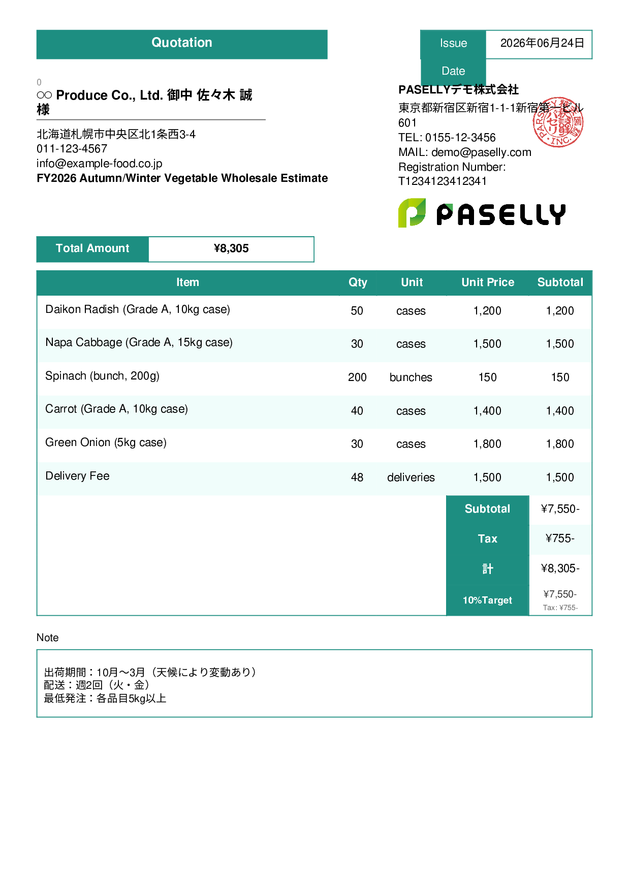 Agricultural Produce Wholesale Estimate - Standard 3