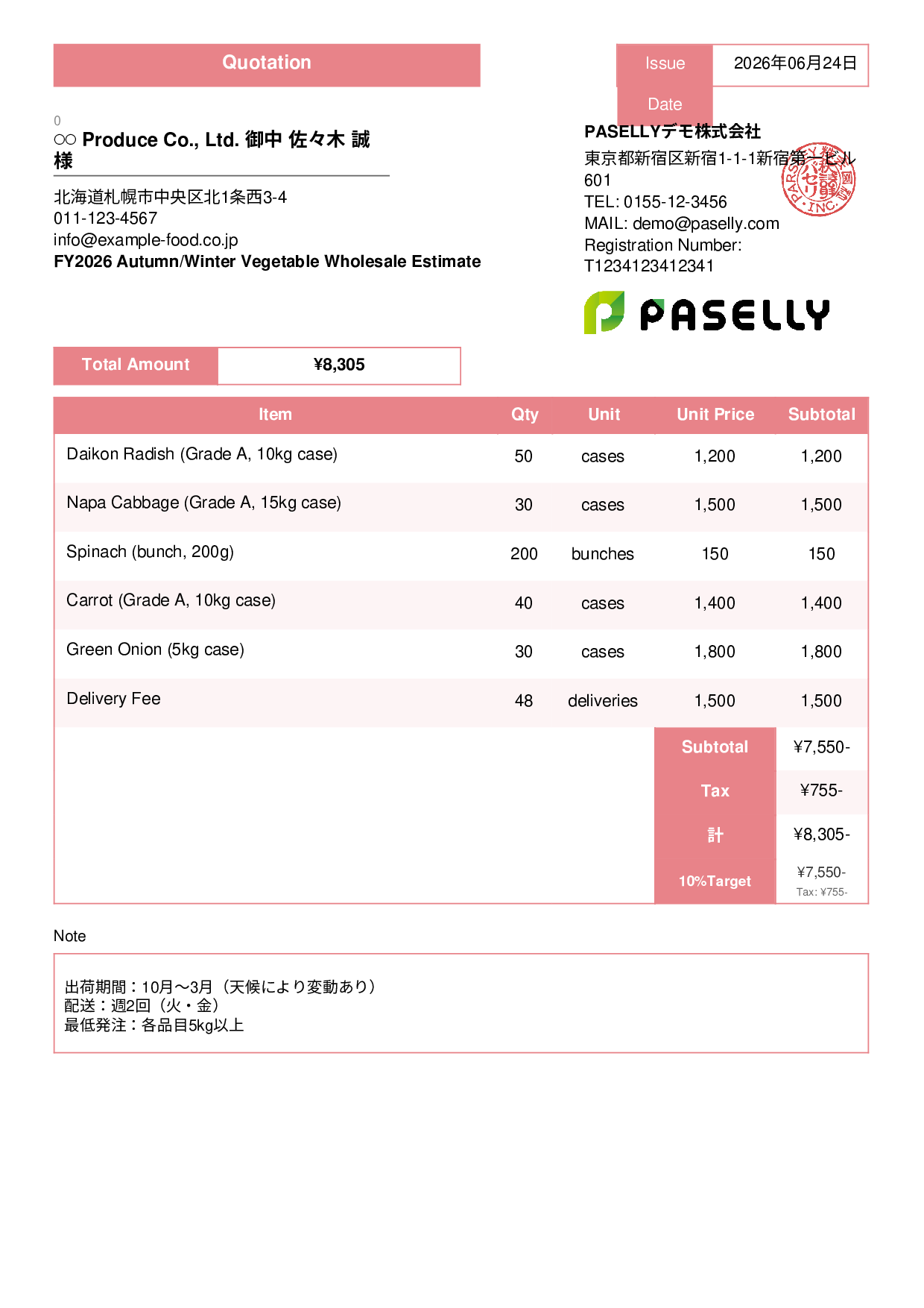 Agricultural Produce Wholesale Estimate - Standard 3