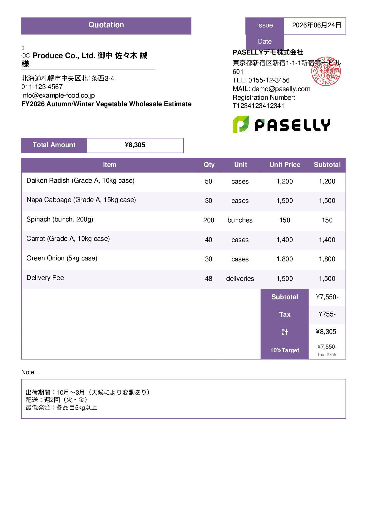 Agricultural Produce Wholesale Estimate - Standard 3