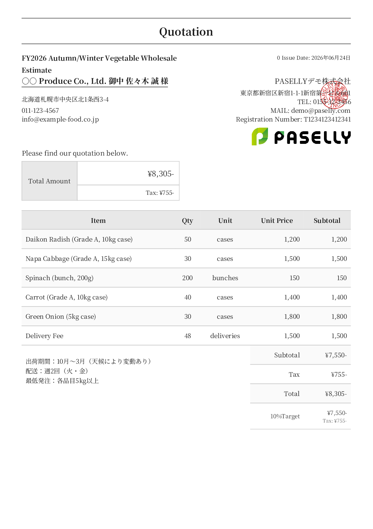 Agricultural Produce Wholesale Estimate - Formal