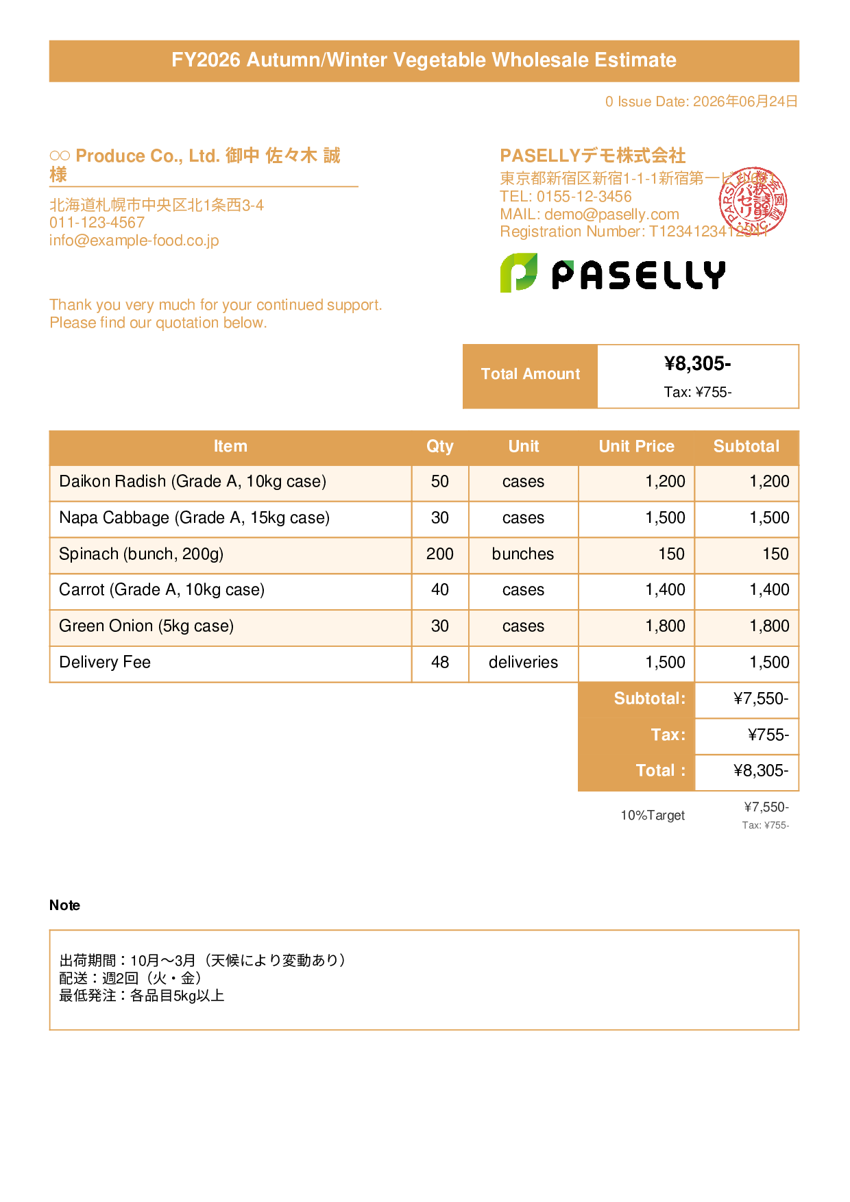 Agricultural Produce Wholesale Estimate - Title Banner