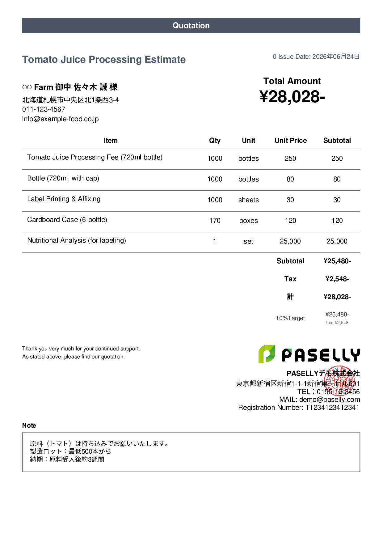 Agricultural Product Processing Estimate