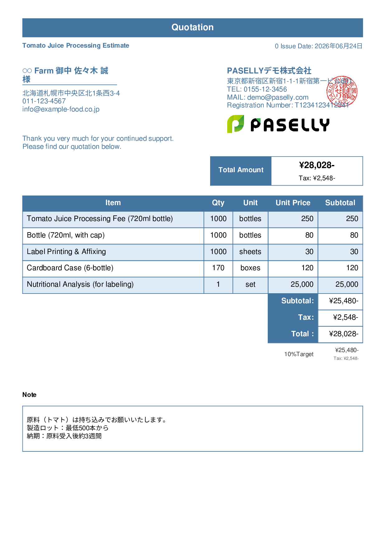 Agricultural Product Processing Estimate - Standard 1