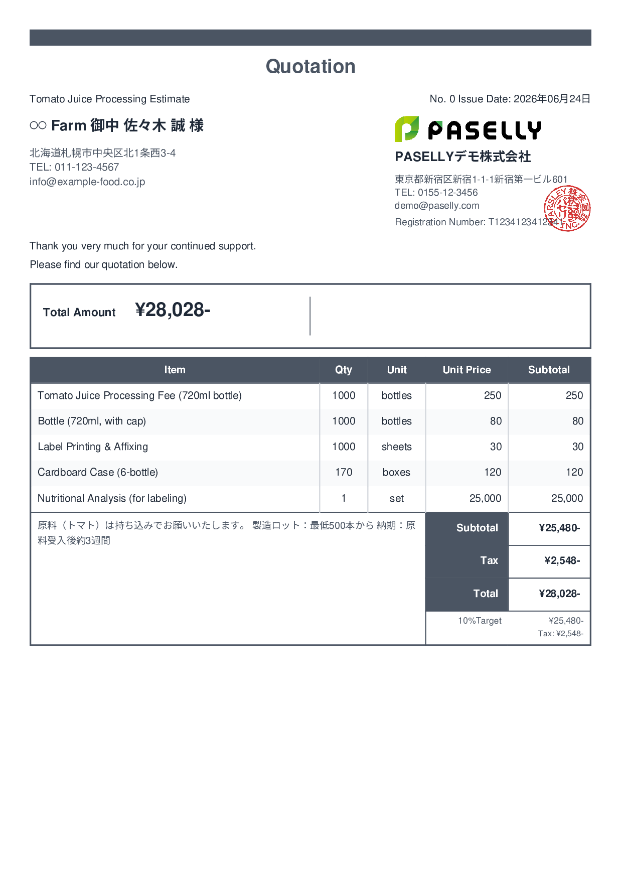 Agricultural Product Processing Estimate - Standard 2