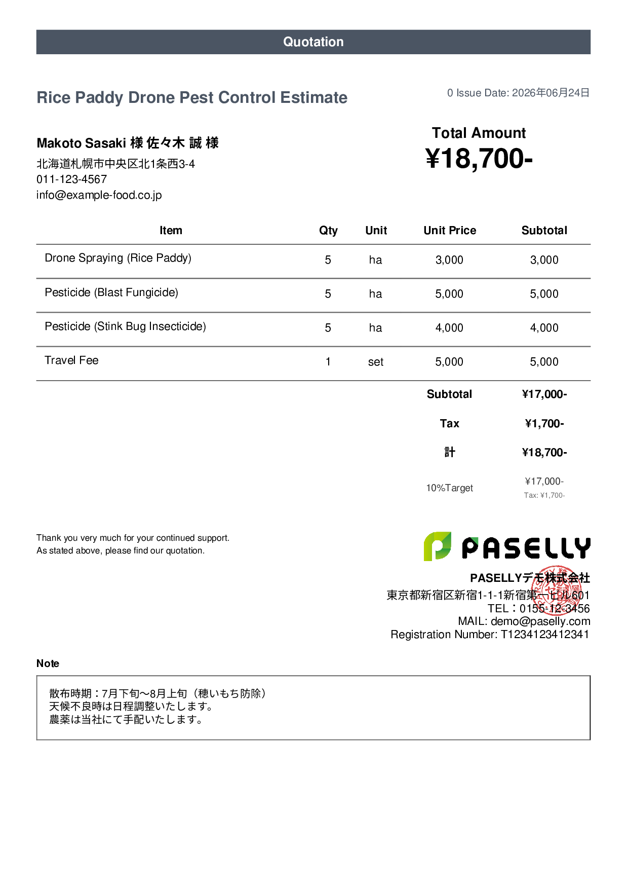 Agricultural Drone Spraying Estimate