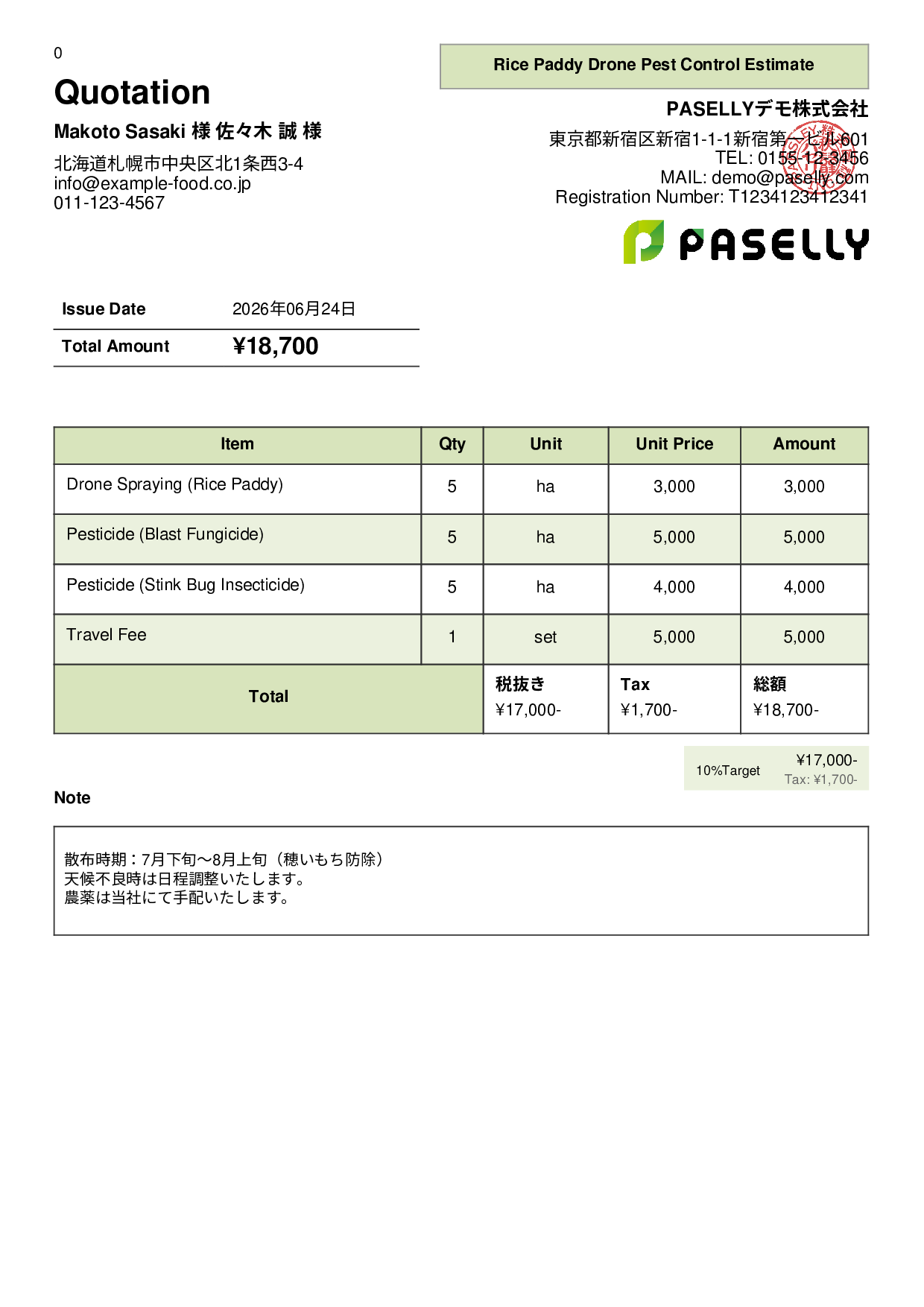 Agricultural Drone Spraying Estimate - Panel