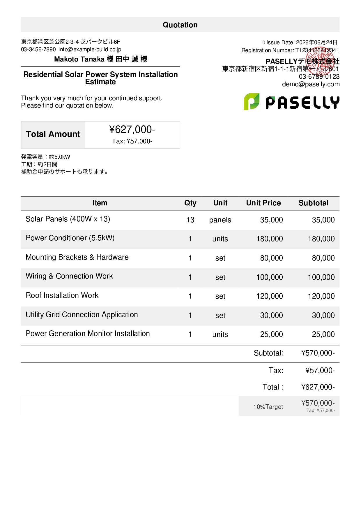 Solar Panel Installation Estimate