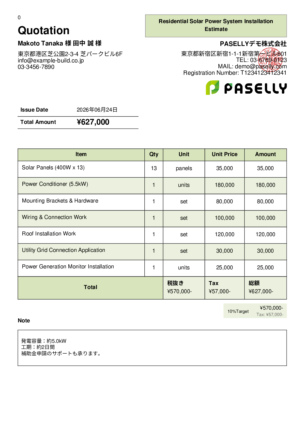Solar Panel Installation Estimate - Panel