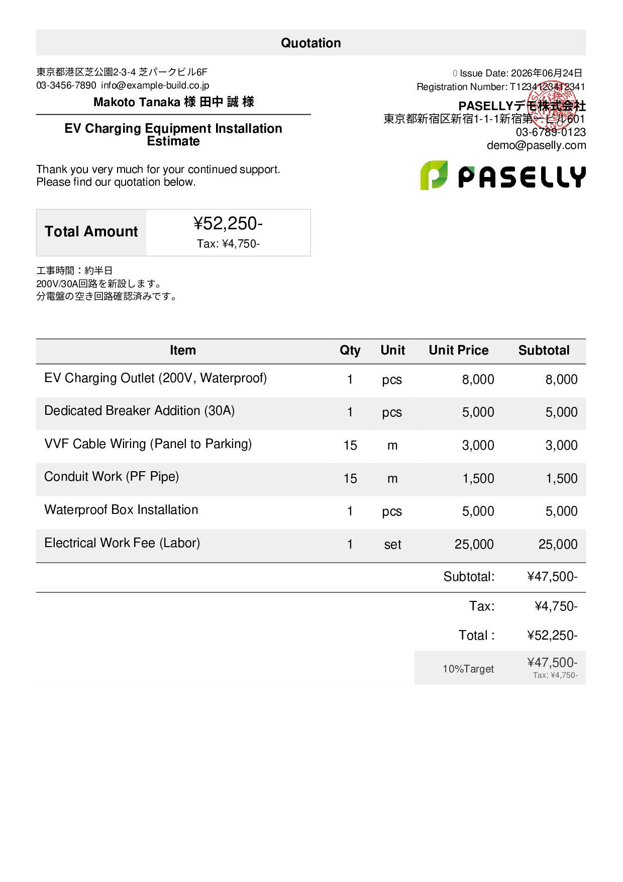 EV Charger Installation Estimate