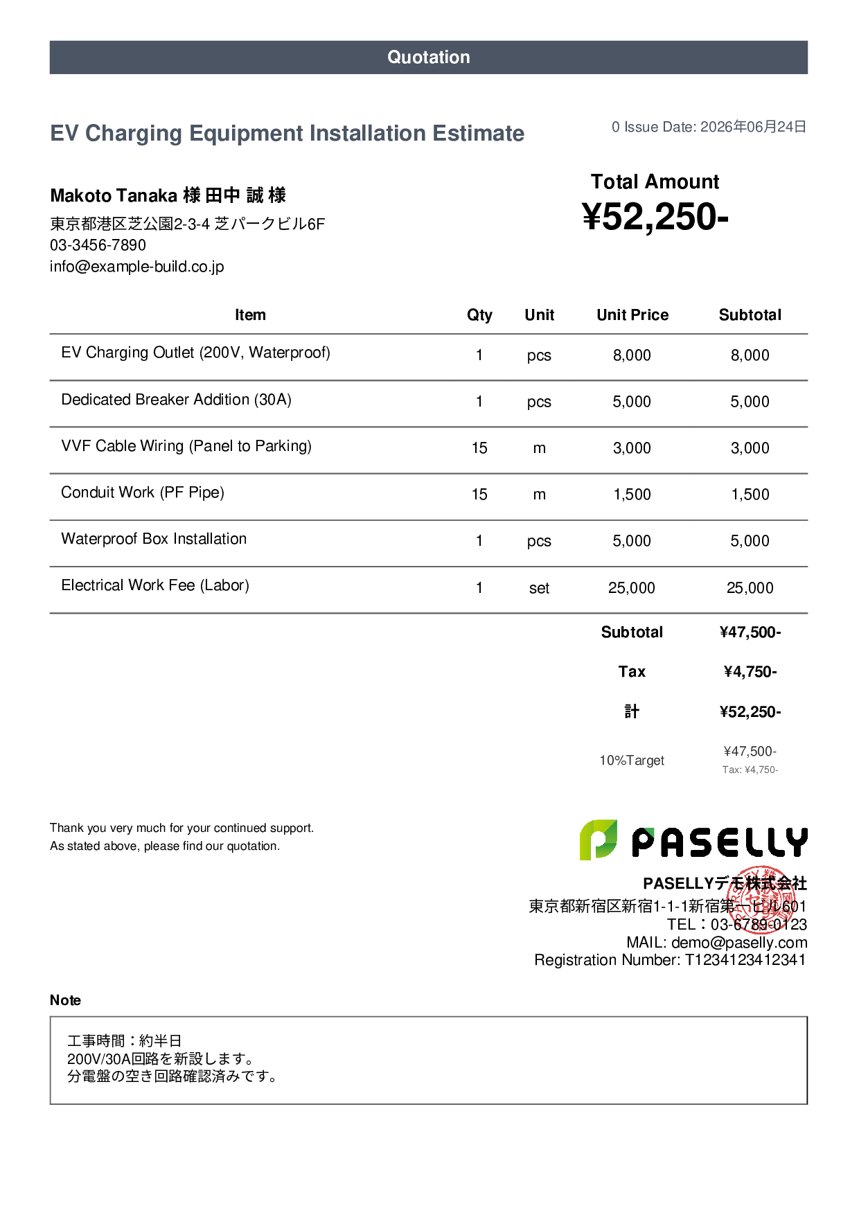 EV Charger Installation Estimate