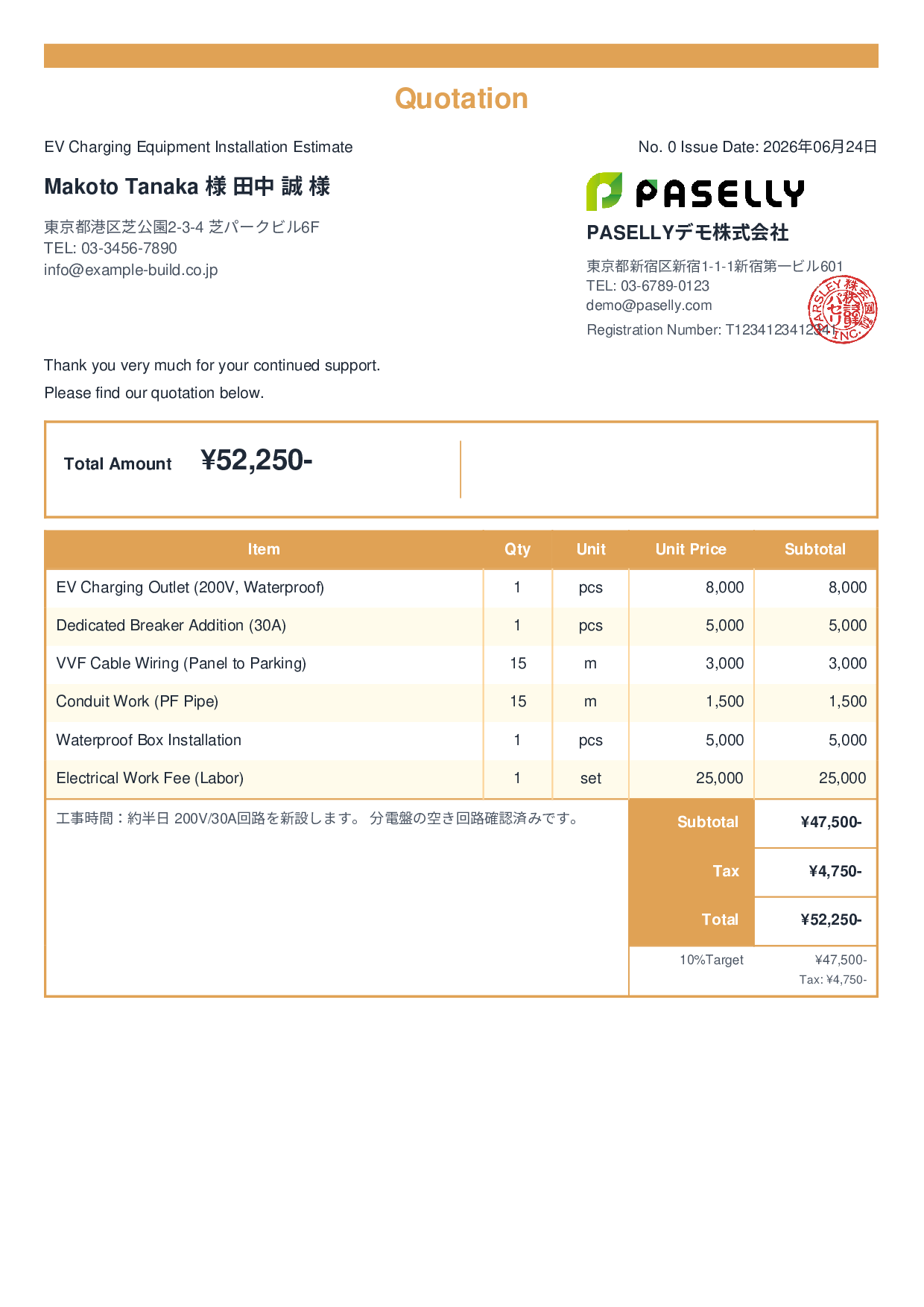 EV Charger Installation Estimate - Standard 2