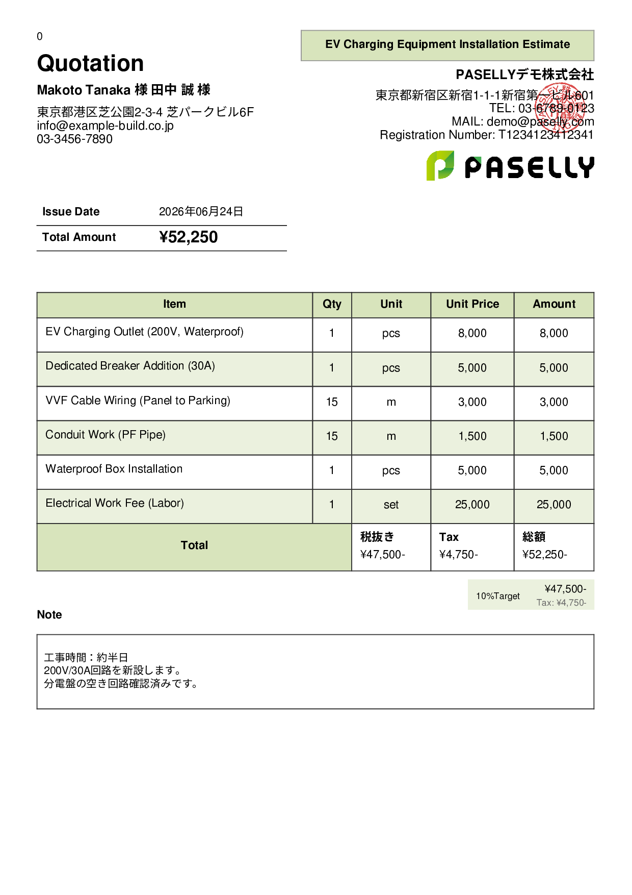 EV Charger Installation Estimate - Panel