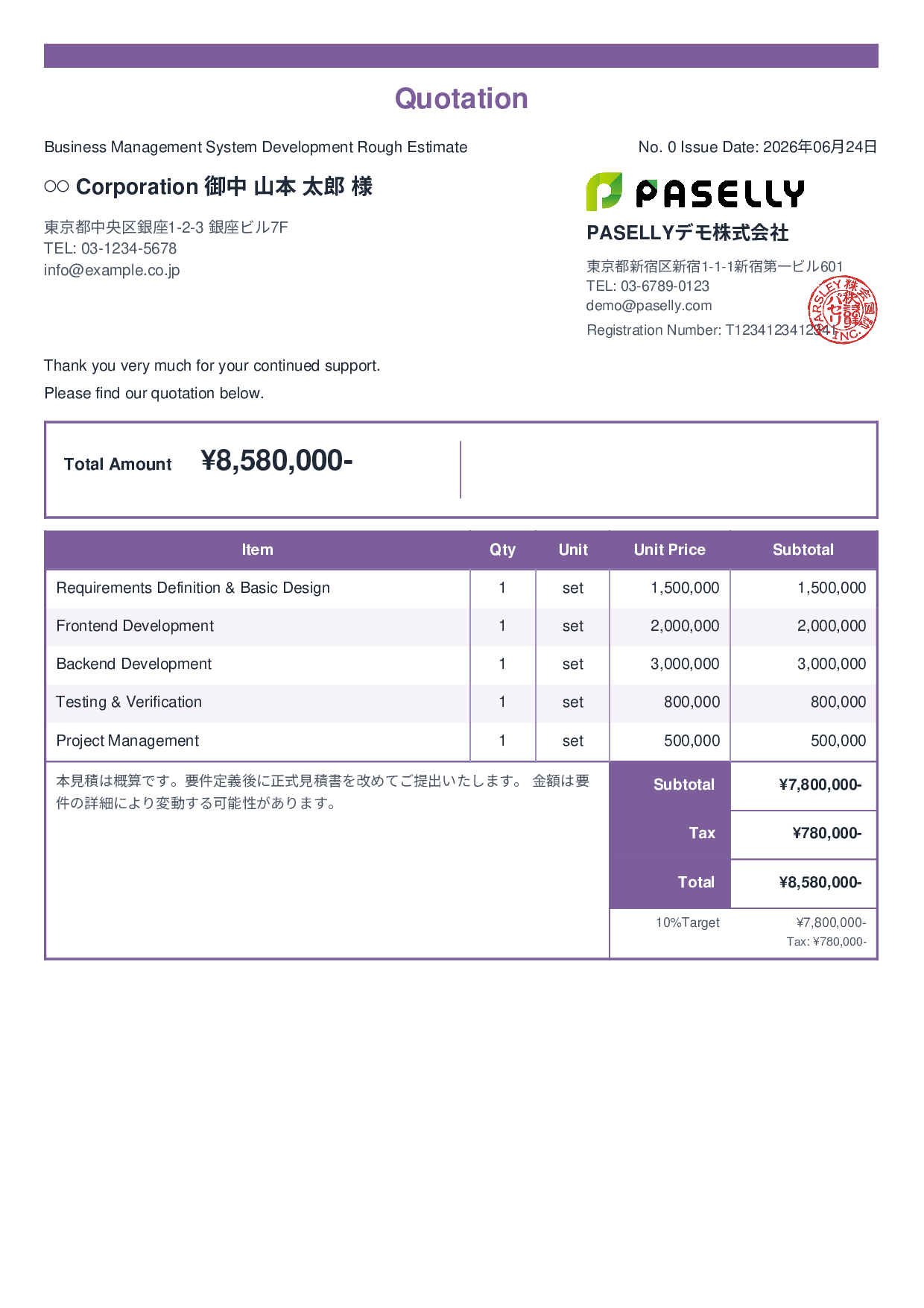 Rough Estimate (Range-based) - Standard 2
