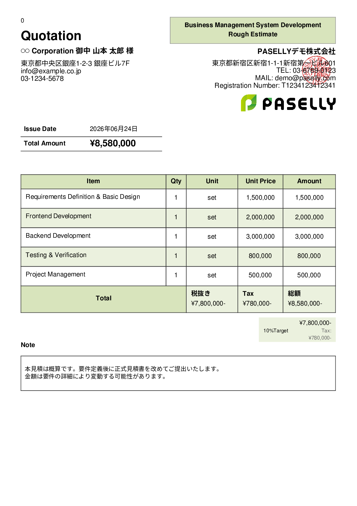 Rough Estimate (Range-based) - Panel