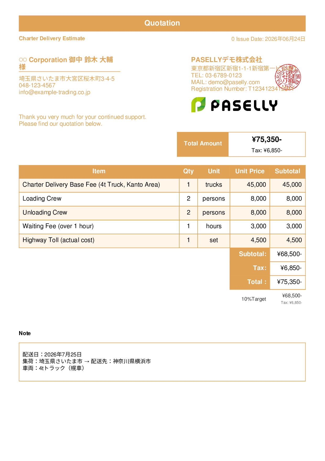 Charter Delivery Estimate - Standard 1