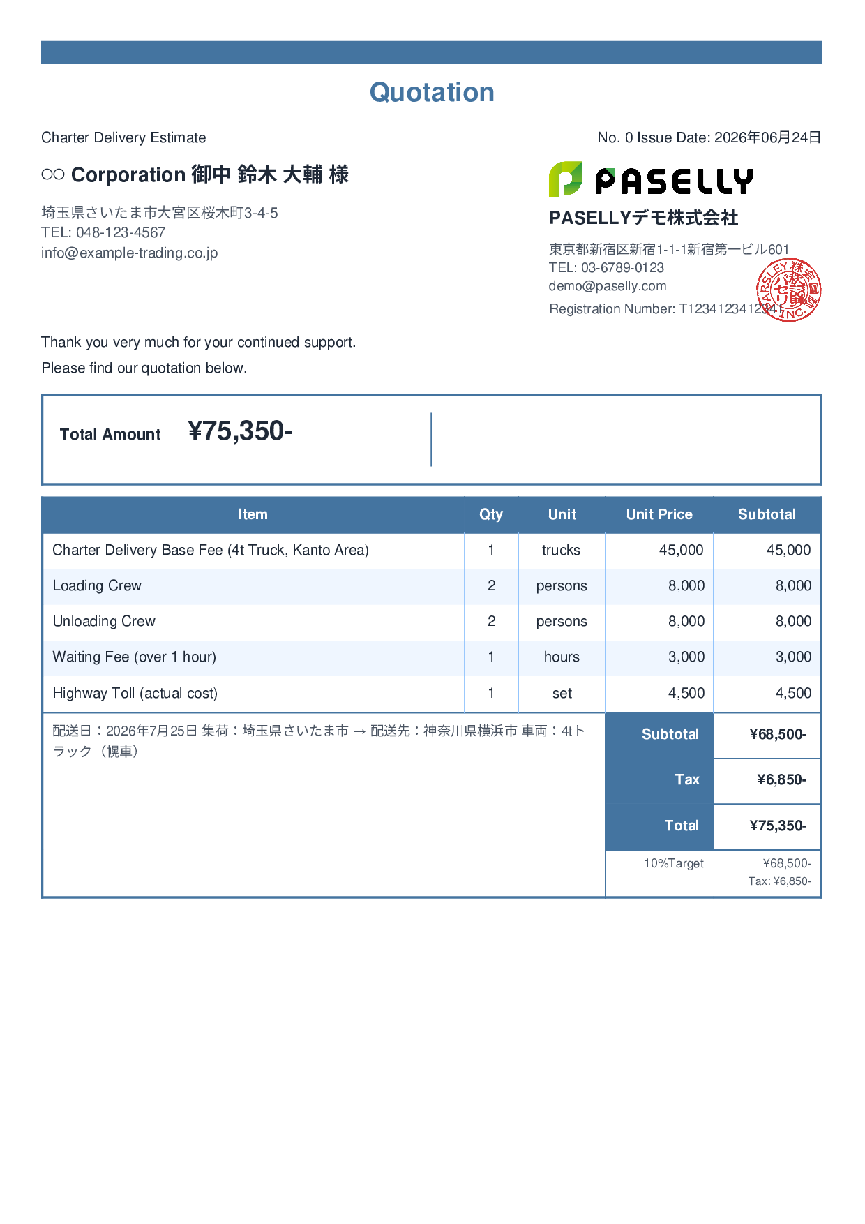 Charter Delivery Estimate - Standard 2