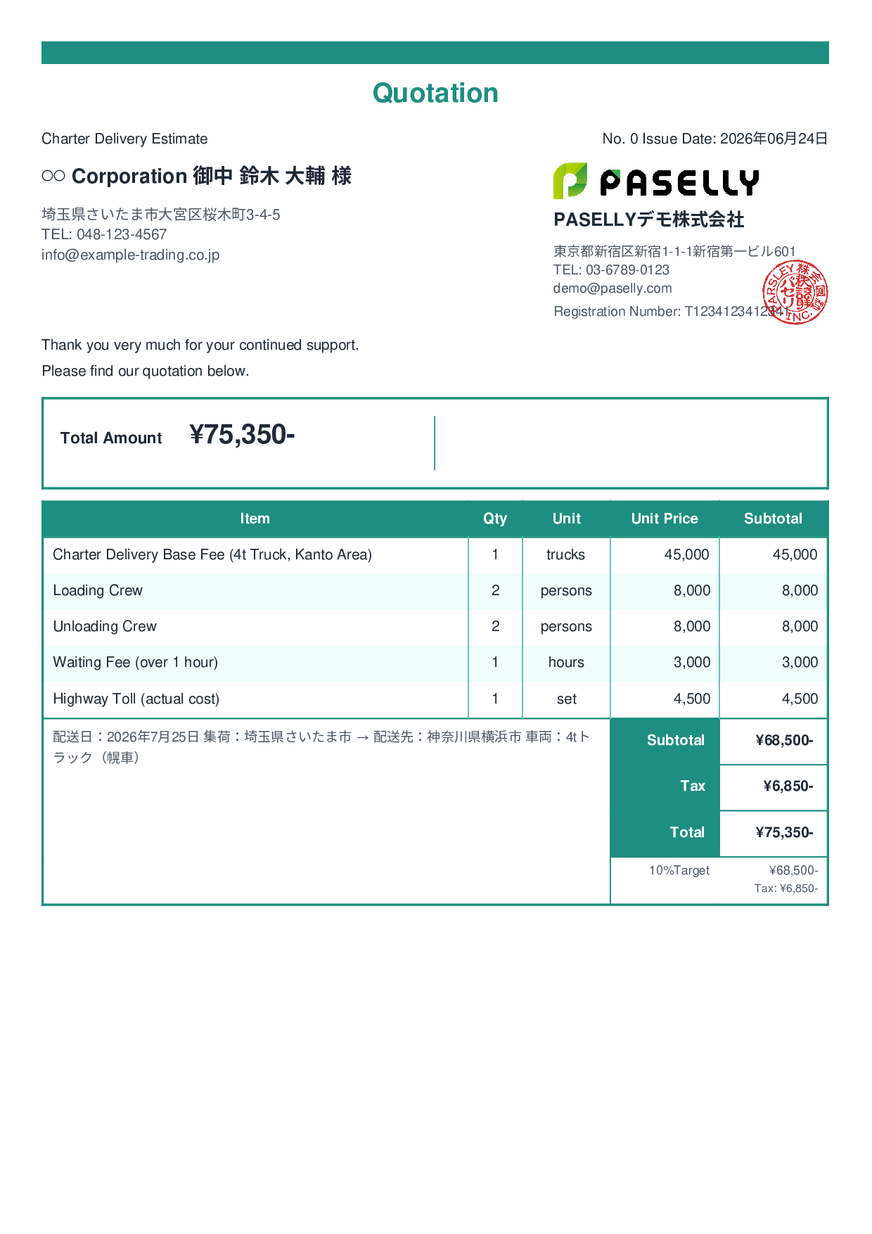 Charter Delivery Estimate - Standard 2