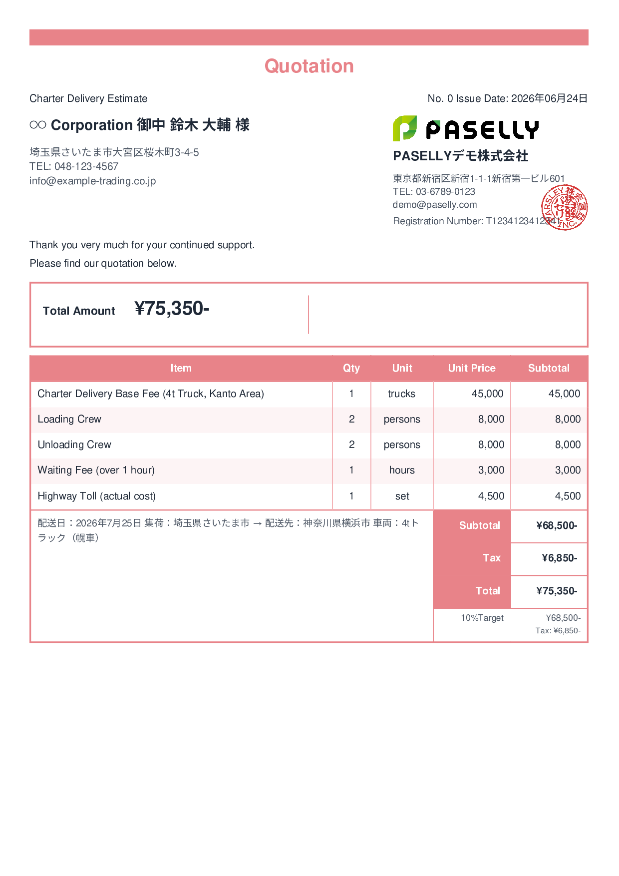 Charter Delivery Estimate - Standard 2