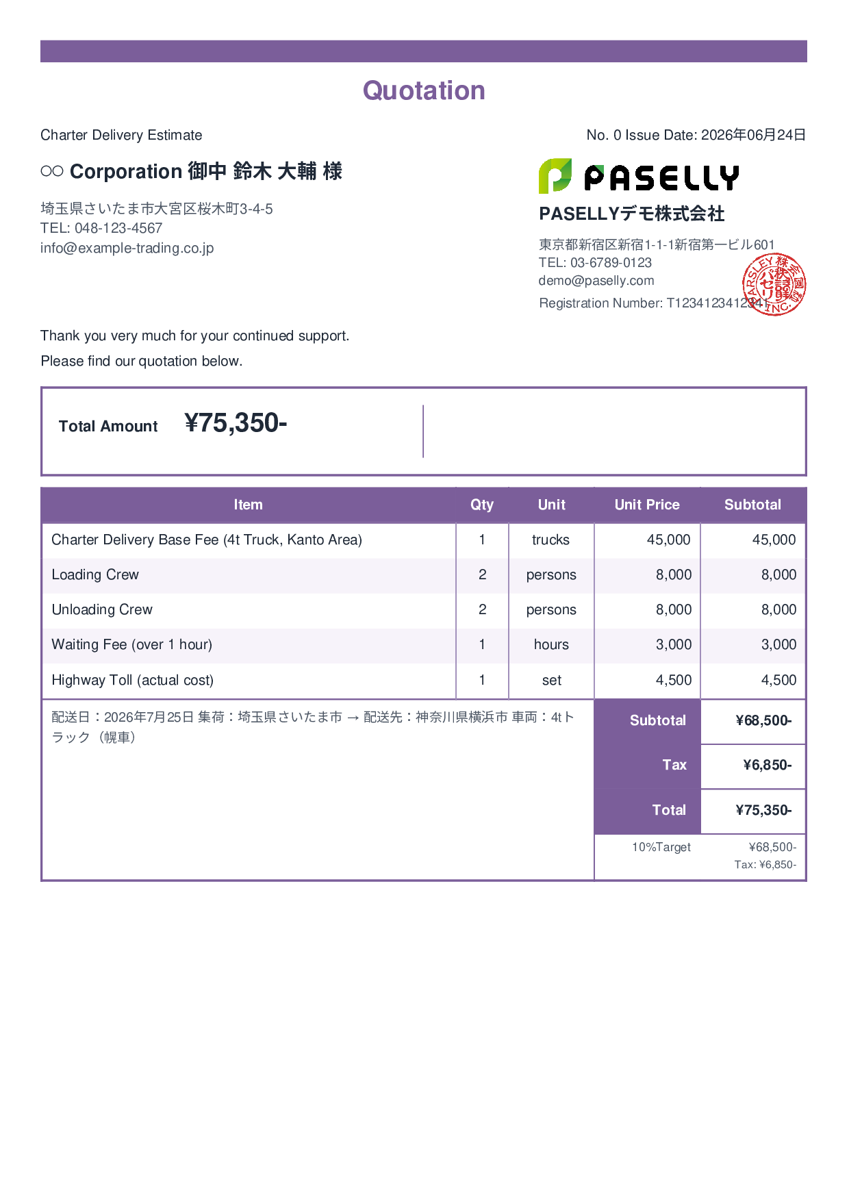 Charter Delivery Estimate - Standard 2