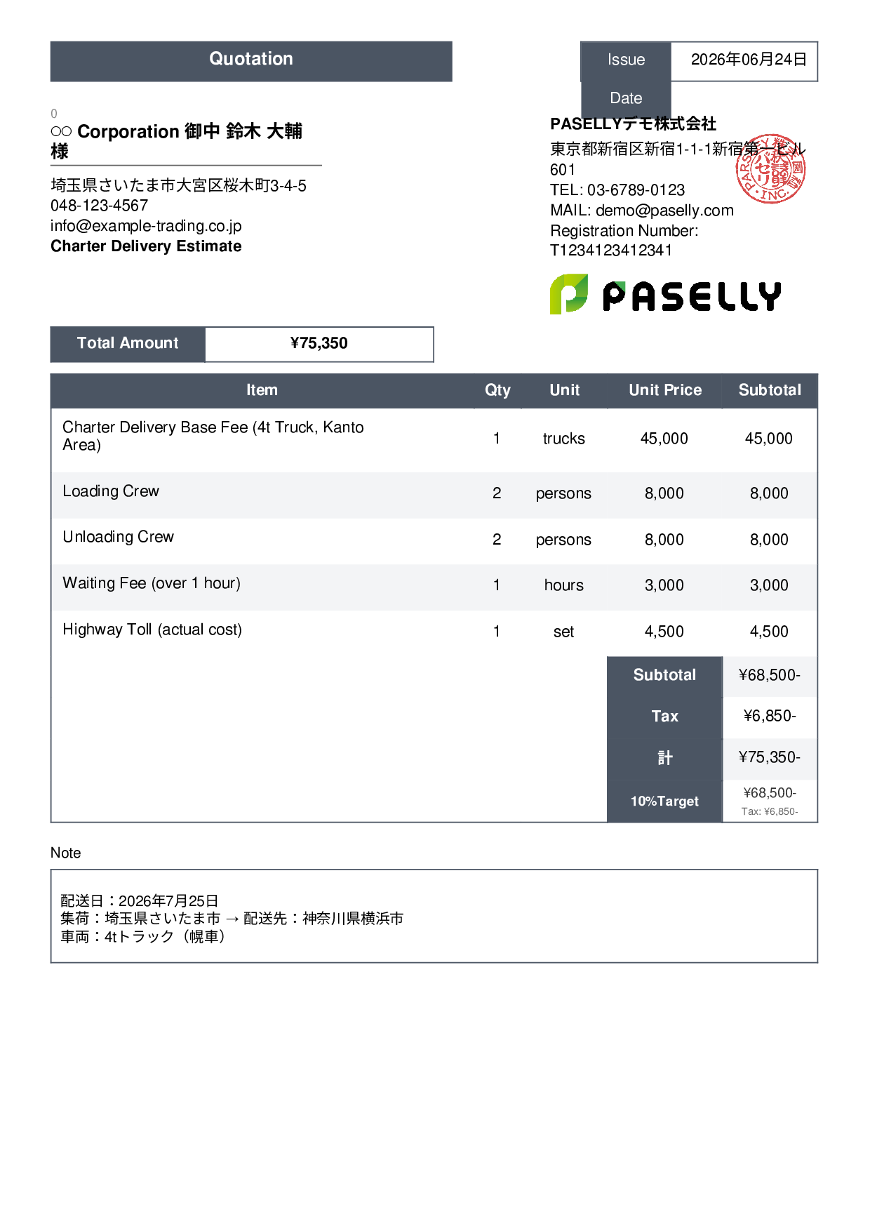 Charter Delivery Estimate - Standard 3