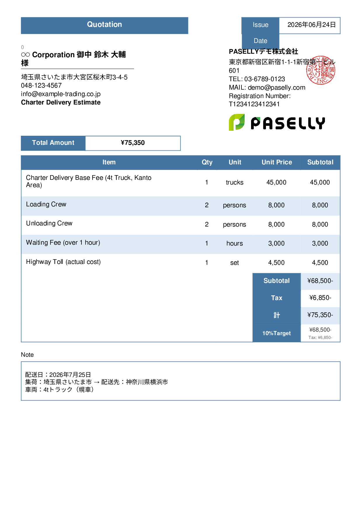 Charter Delivery Estimate - Standard 3