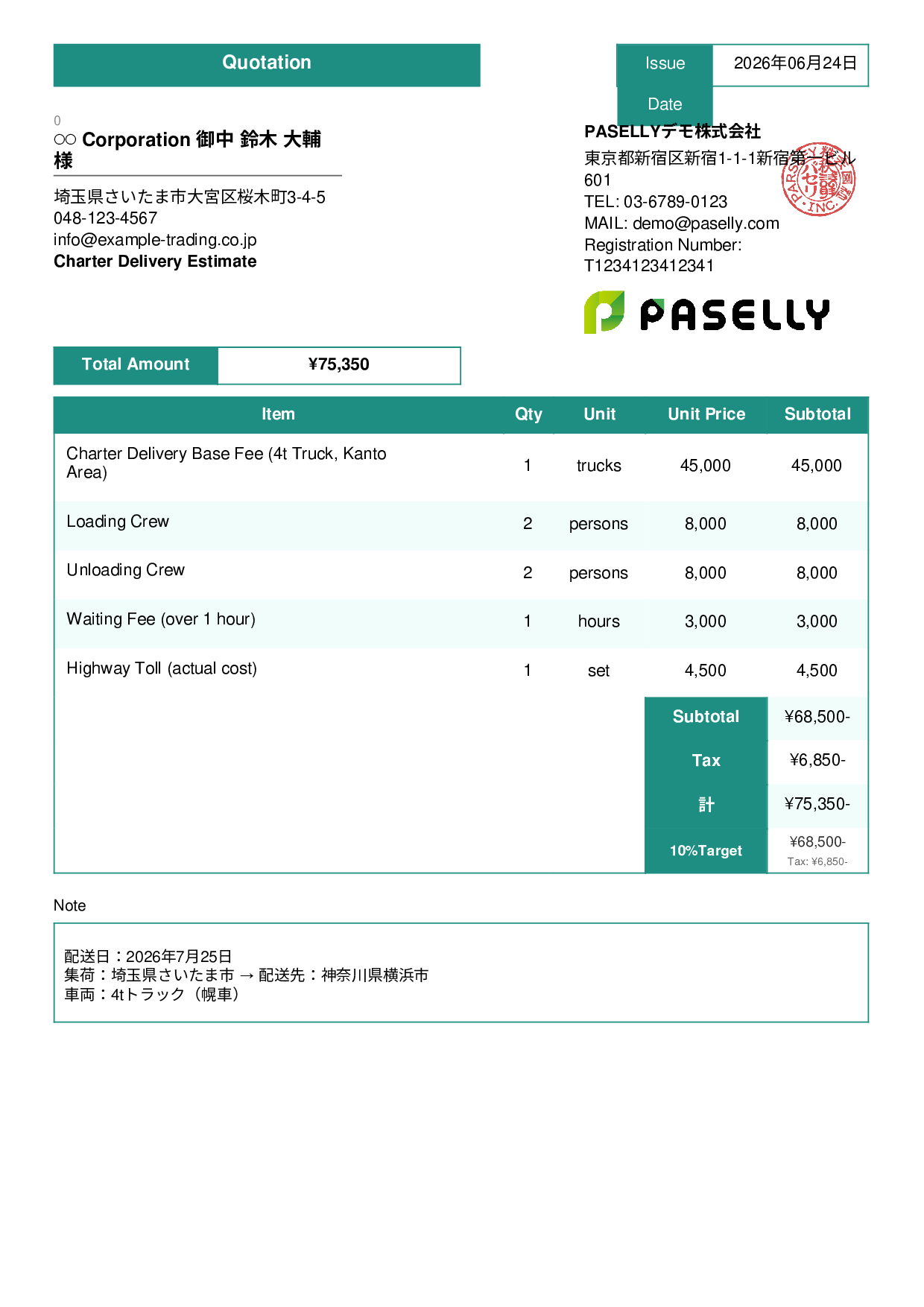 Charter Delivery Estimate - Standard 3