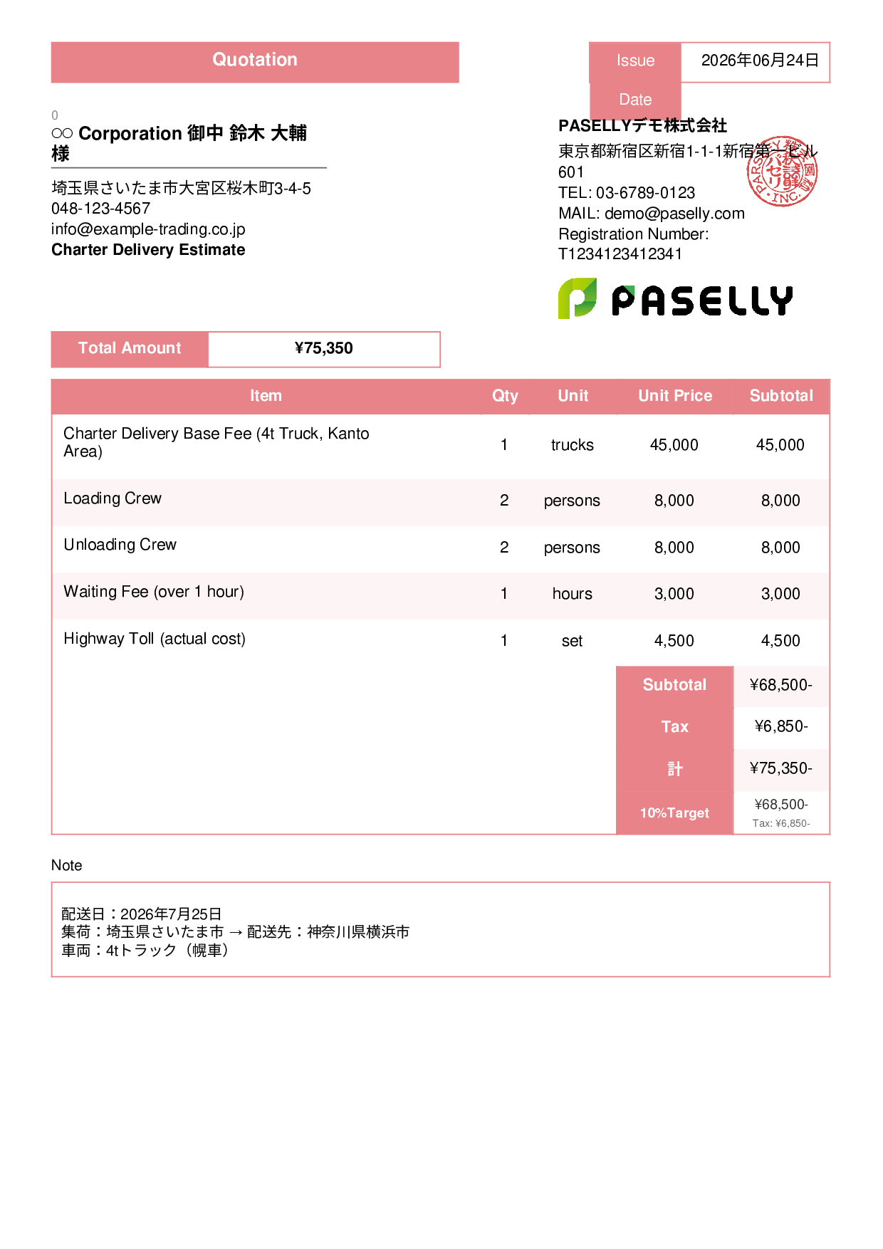 Charter Delivery Estimate - Standard 3