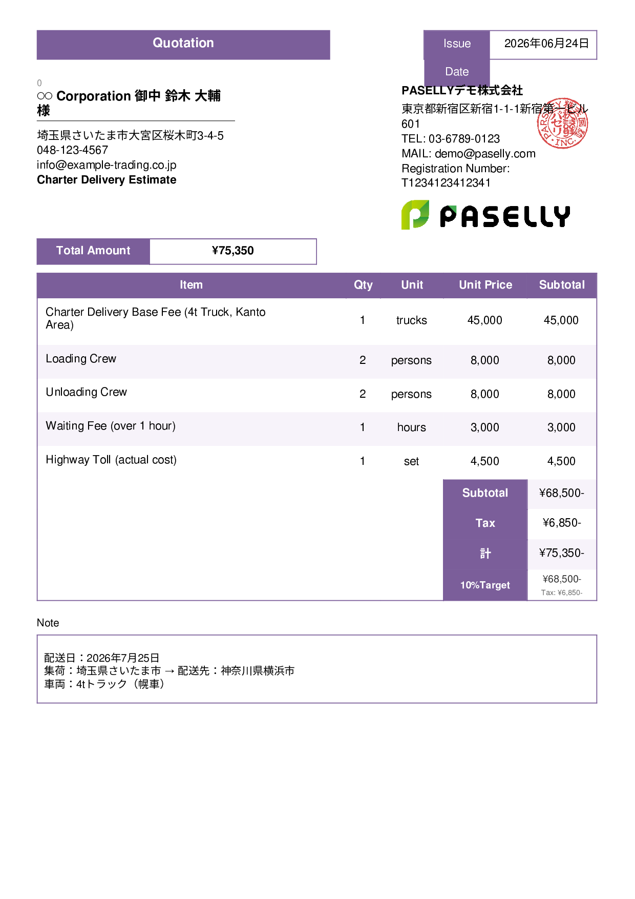 Charter Delivery Estimate - Standard 3
