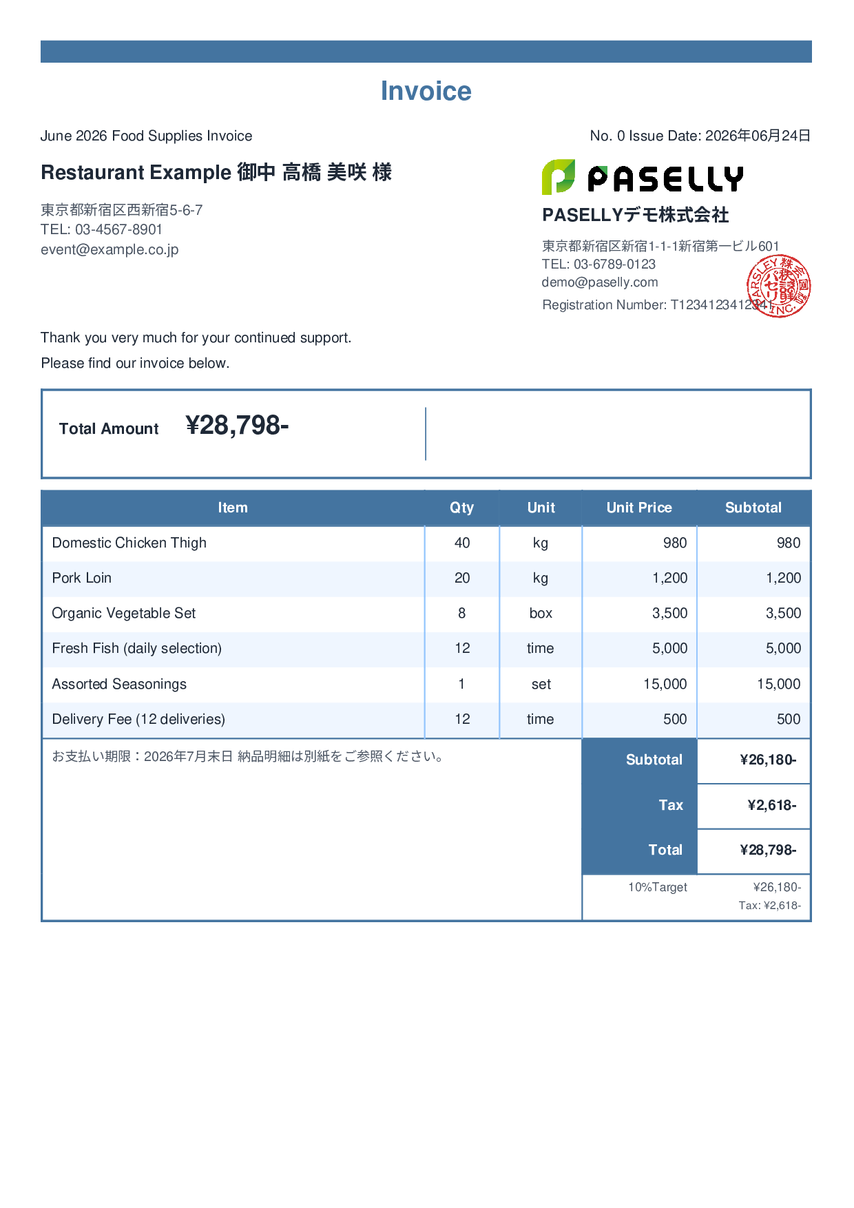 Food Supplier Invoice for Restaurants - Standard 2