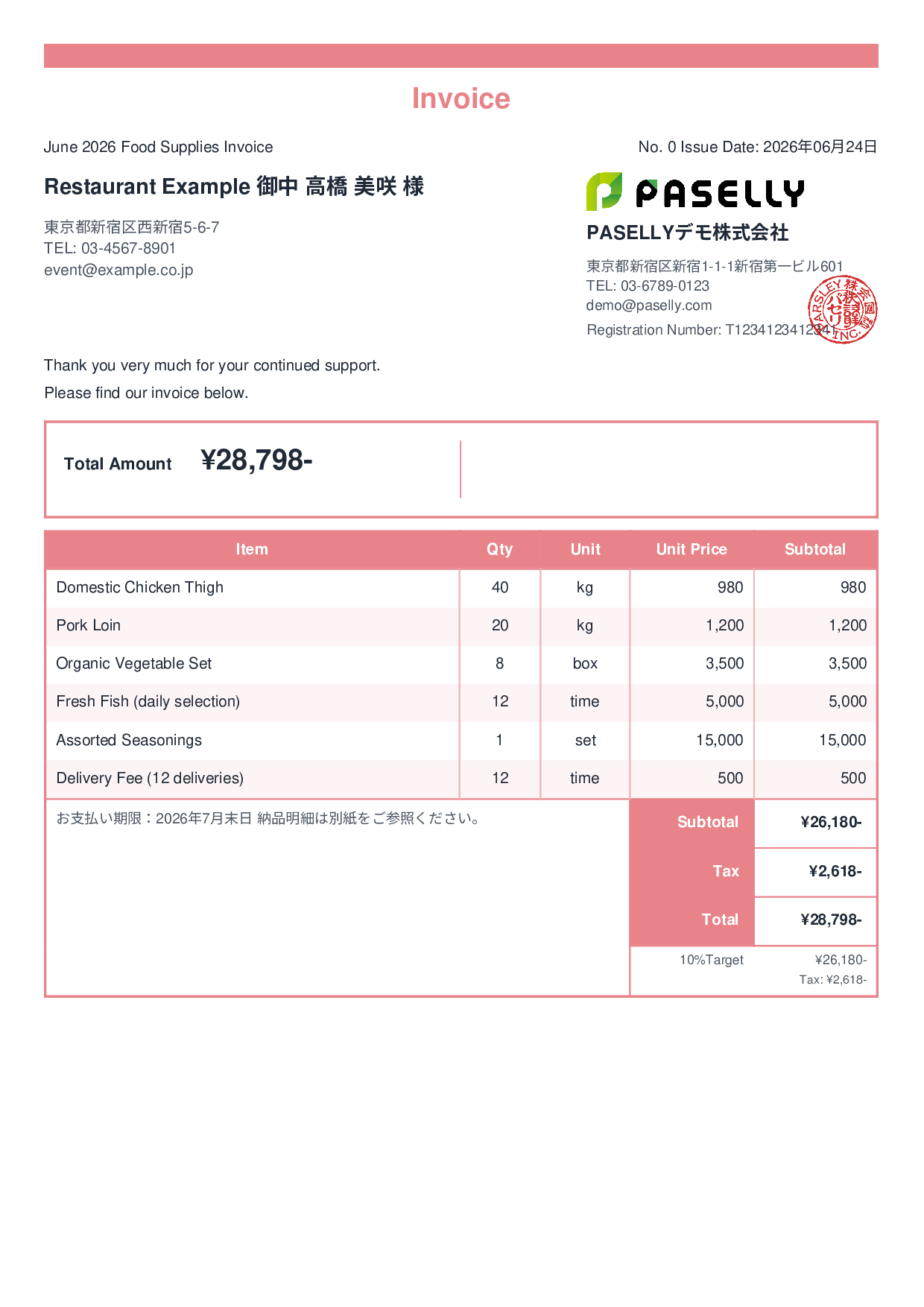 Food Supplier Invoice for Restaurants - Standard 2