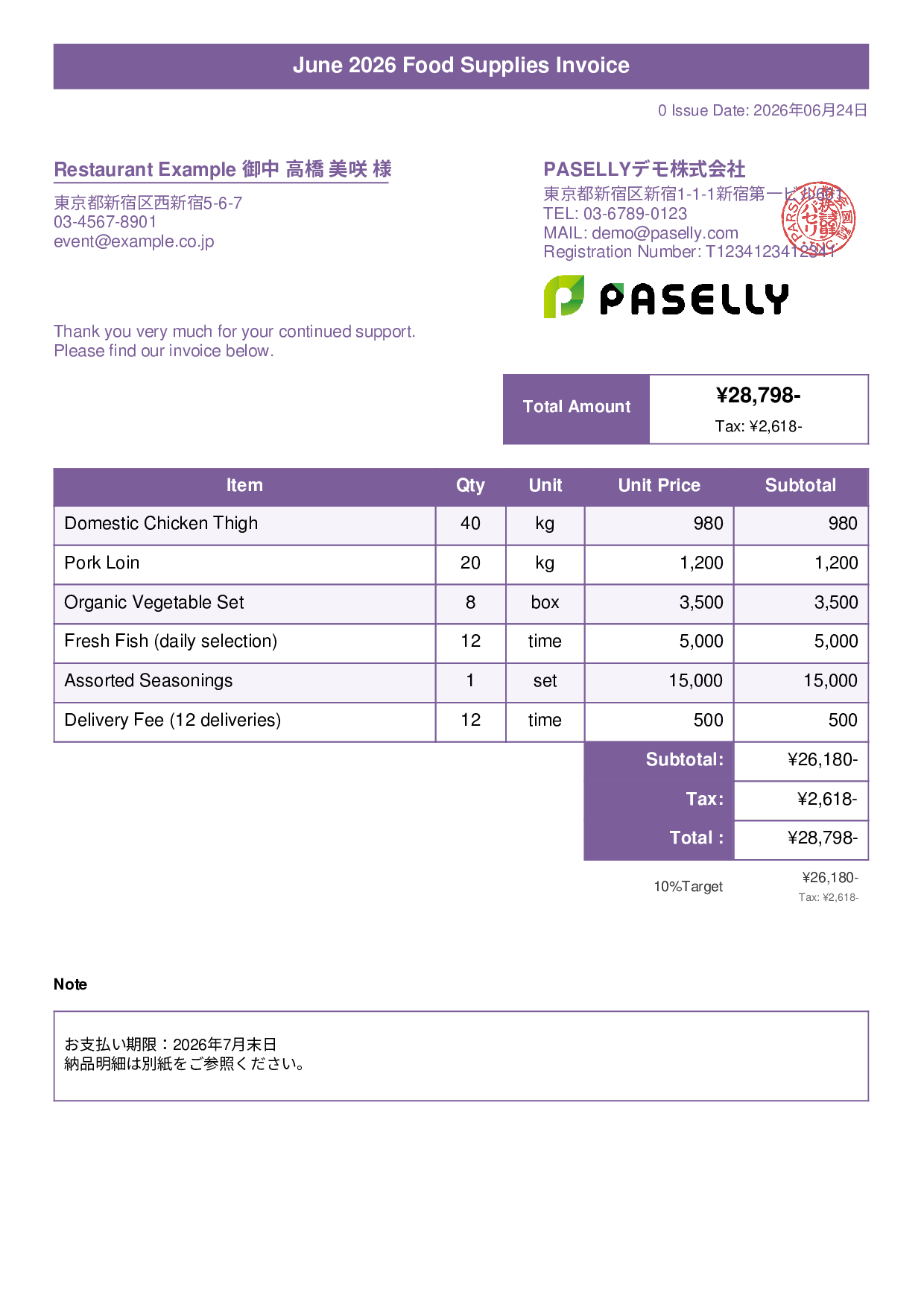 Food Supplier Invoice for Restaurants - Title Banner