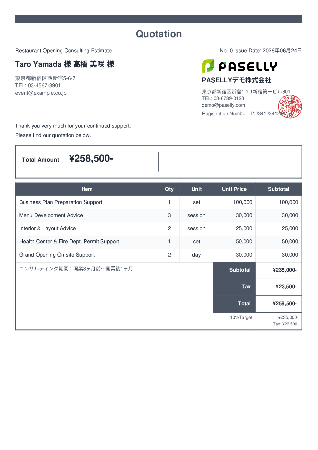 Restaurant Opening Consulting Estimate - Standard 2